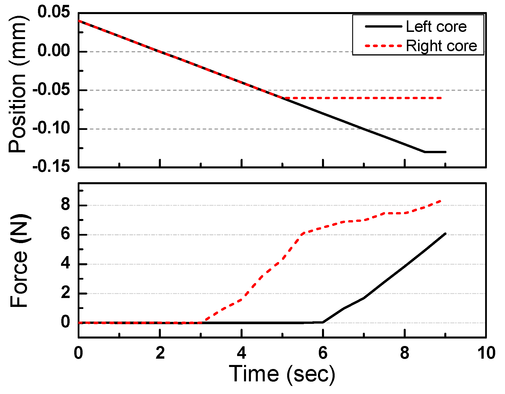 Applsci 09 04389 g014
