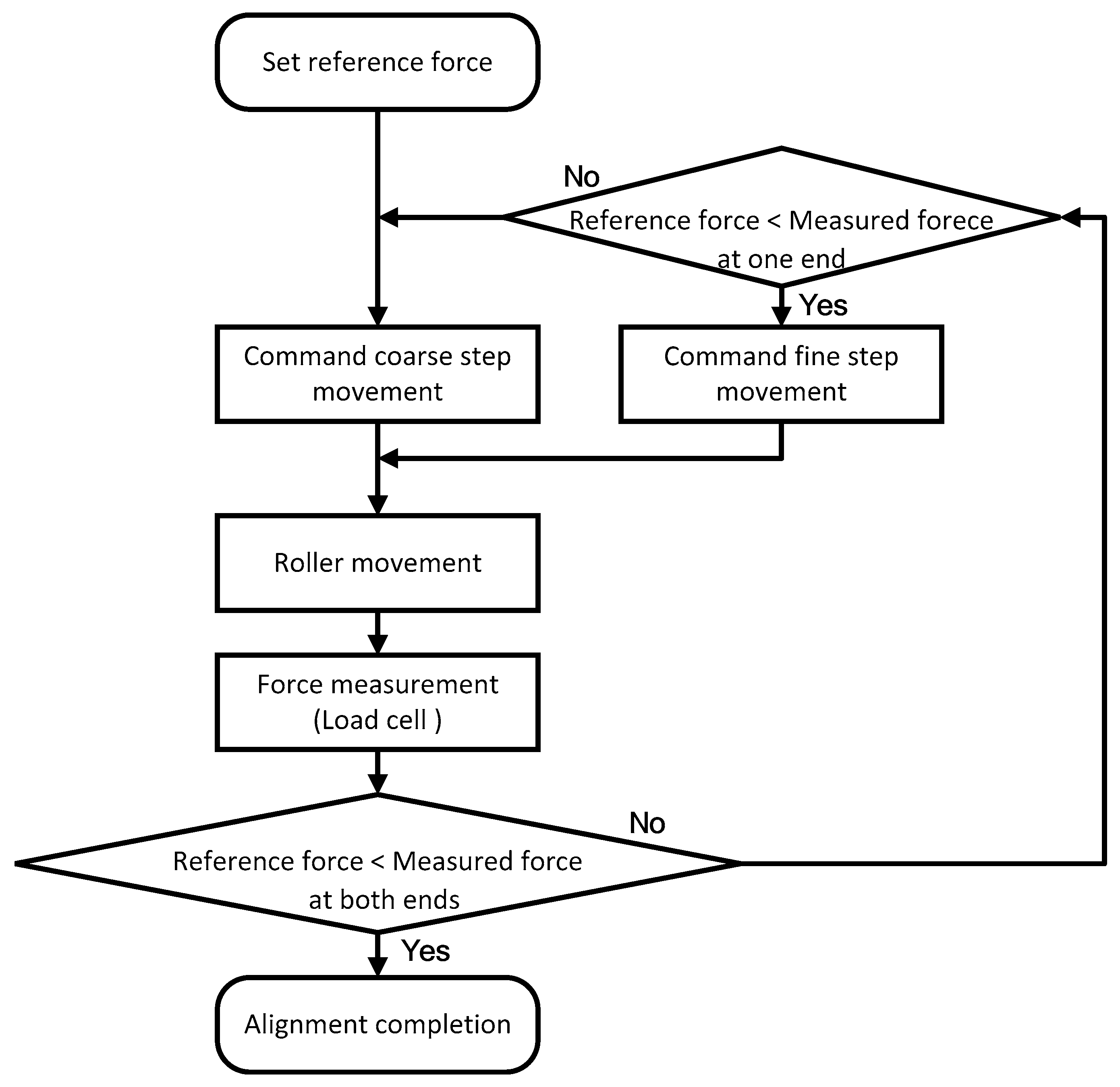 Applsci 09 04389 g015