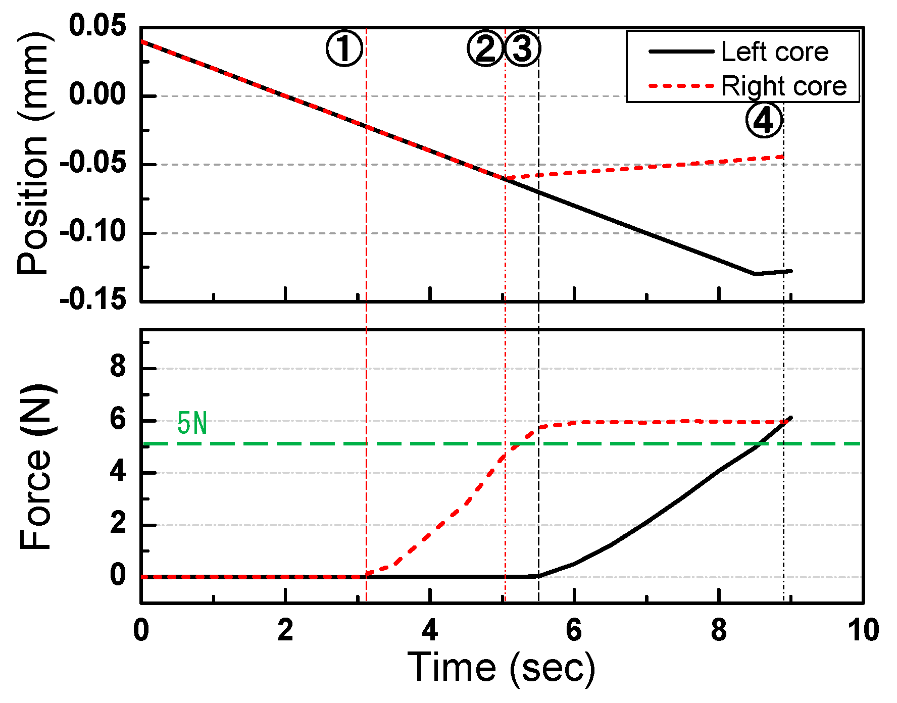 Applsci 09 04389 g016