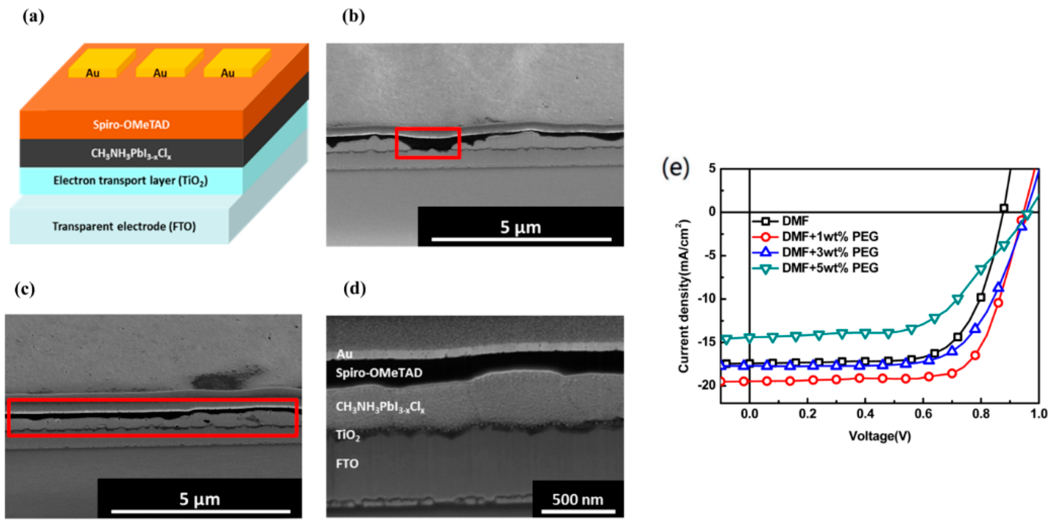 Applsci 09 04393 g001 Applsci 09 04393 g001