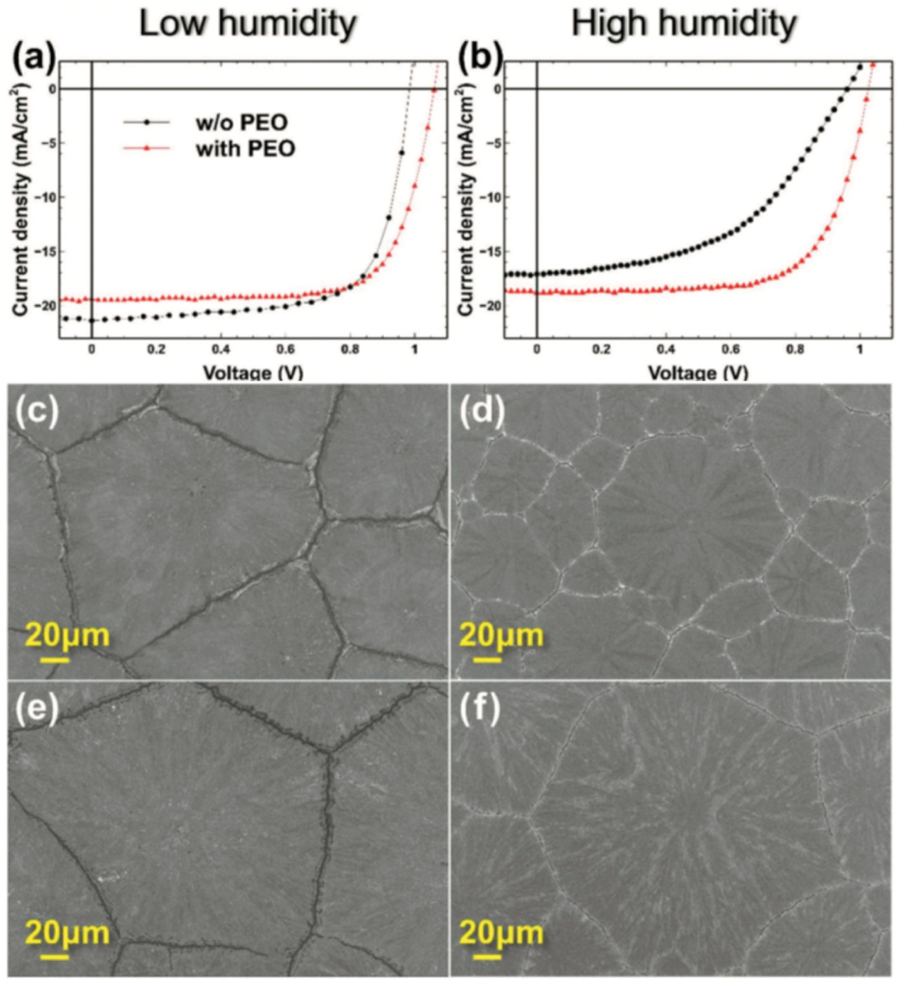 Applsci 09 04393 g004 Applsci 09 04393 g004