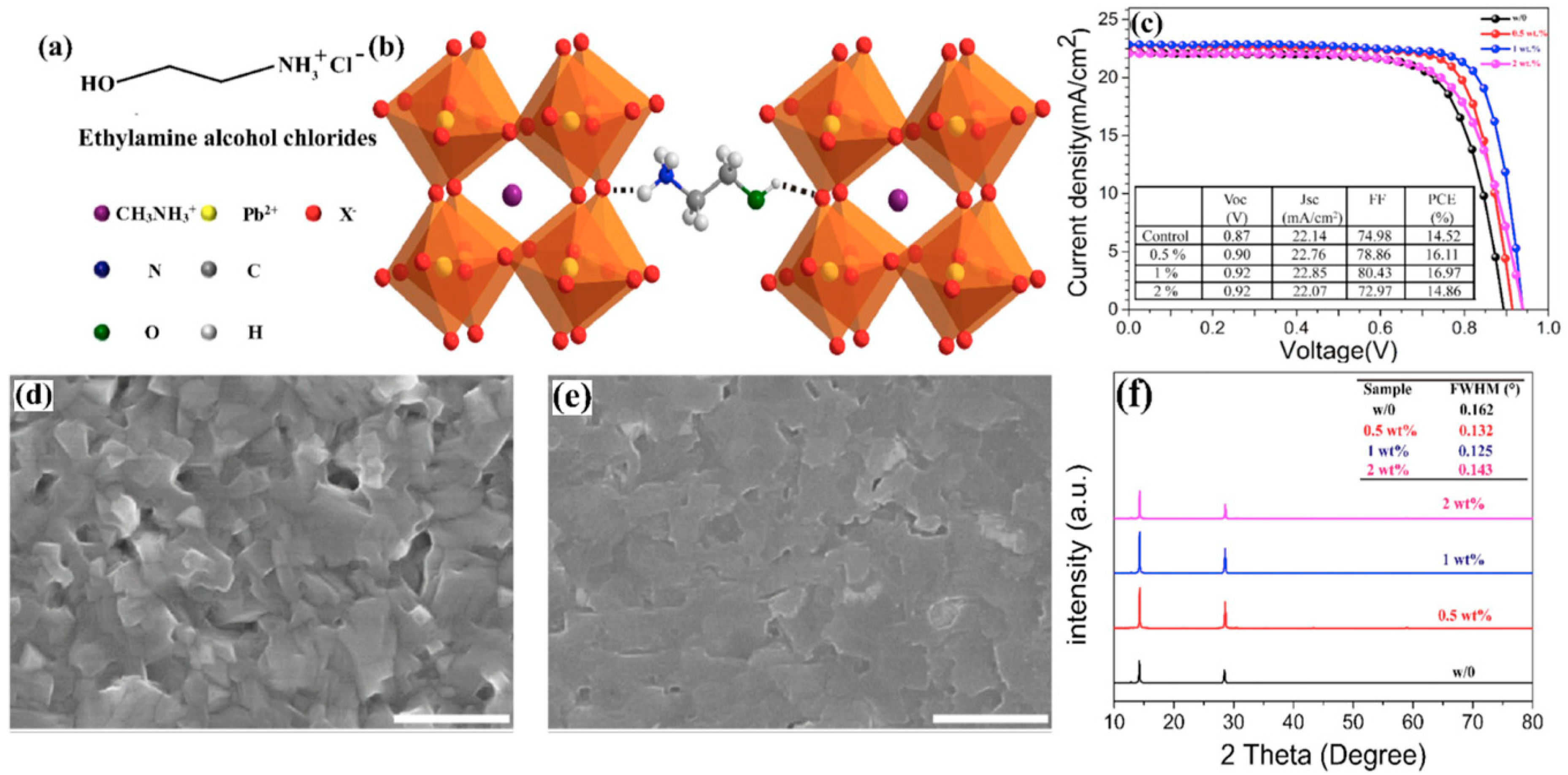 Applsci 09 04393 g007 Applsci 09 04393 g007
