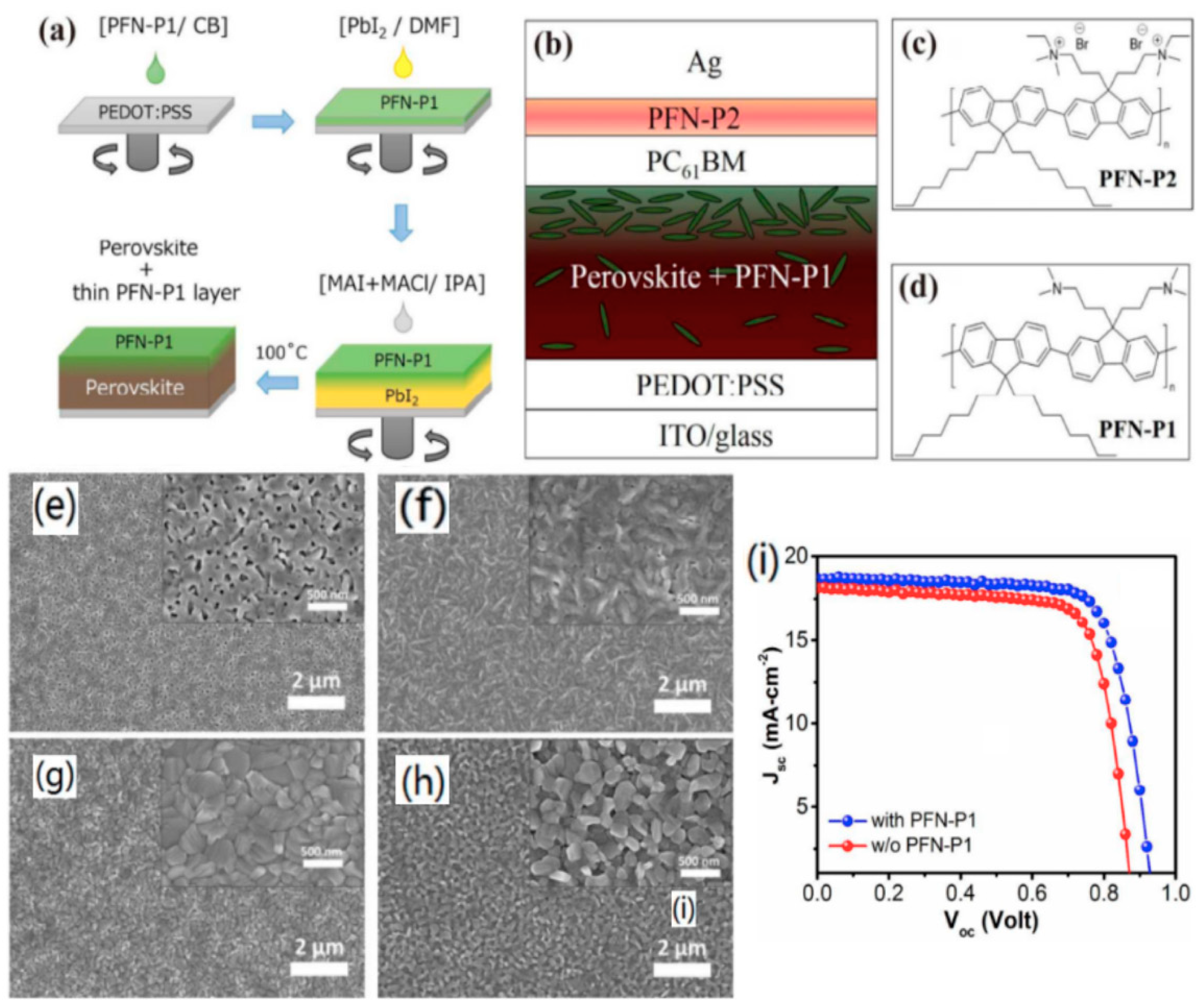 Applsci 09 04393 g008 Applsci 09 04393 g008