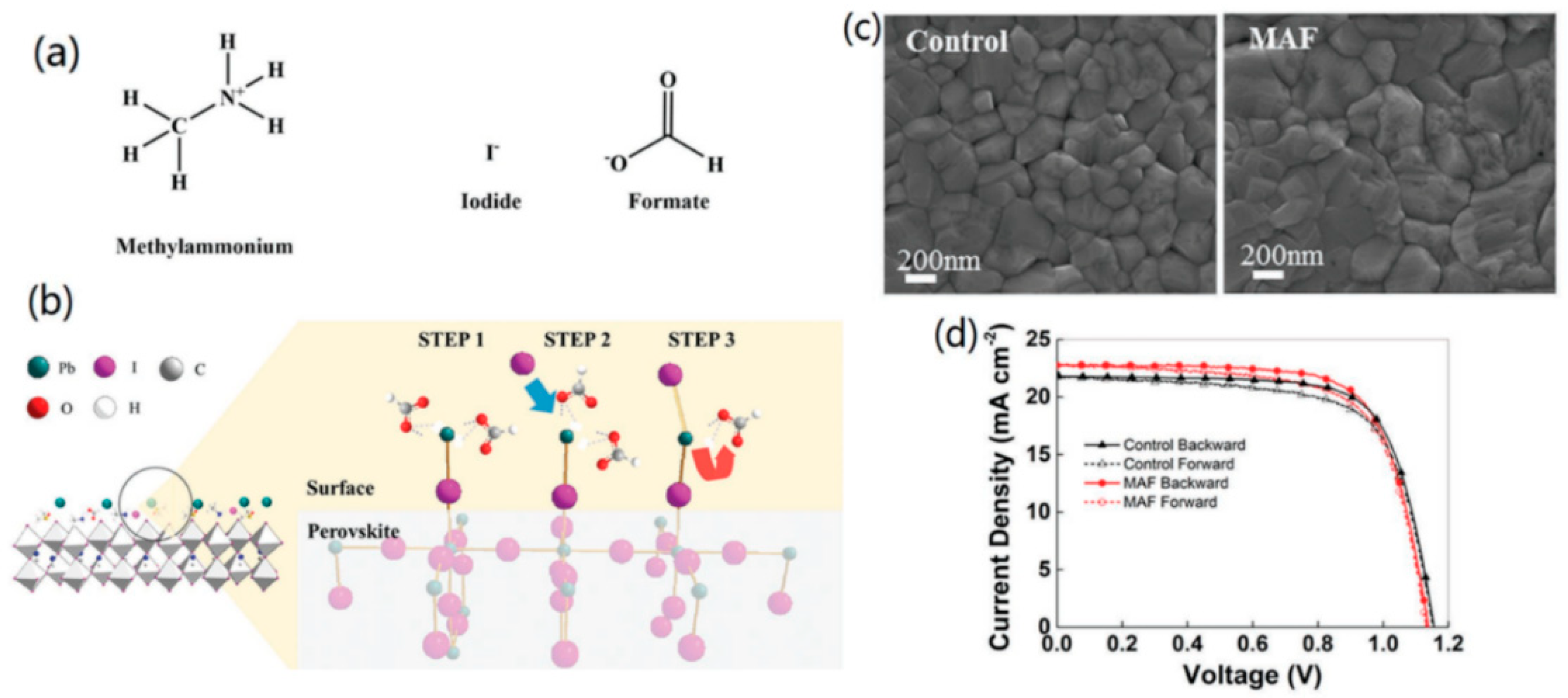 Applsci 09 04393 g009 Applsci 09 04393 g009