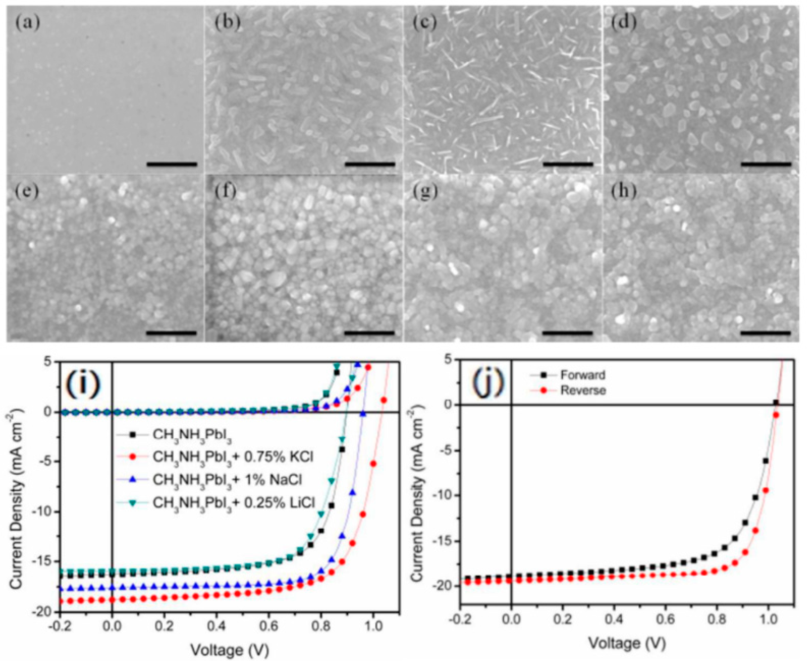 Applsci 09 04393 g010 Applsci 09 04393 g010