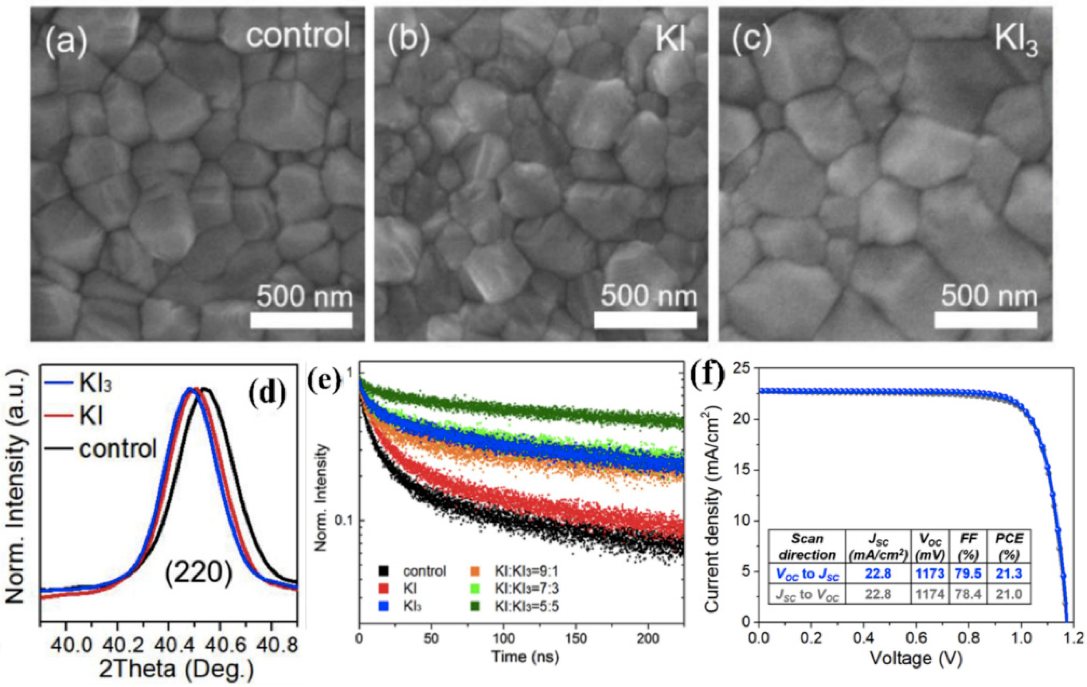 Applsci 09 04393 g011 Applsci 09 04393 g011