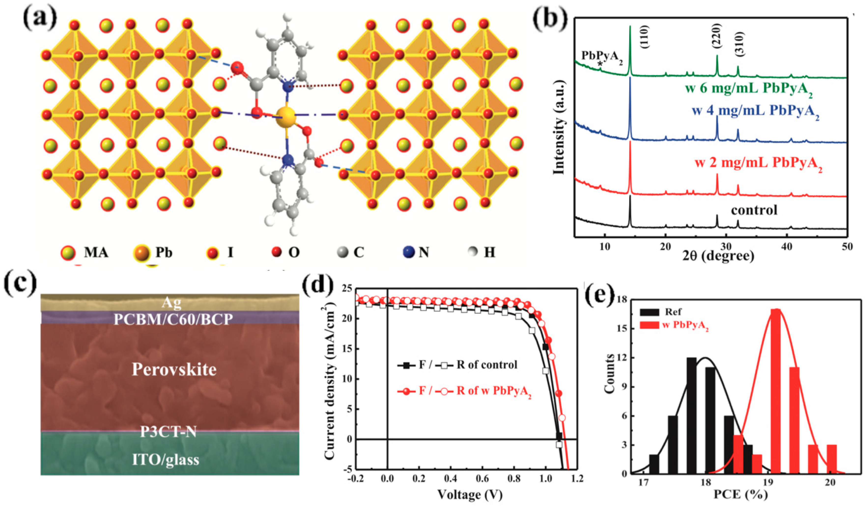 Applsci 09 04393 g012 Applsci 09 04393 g012