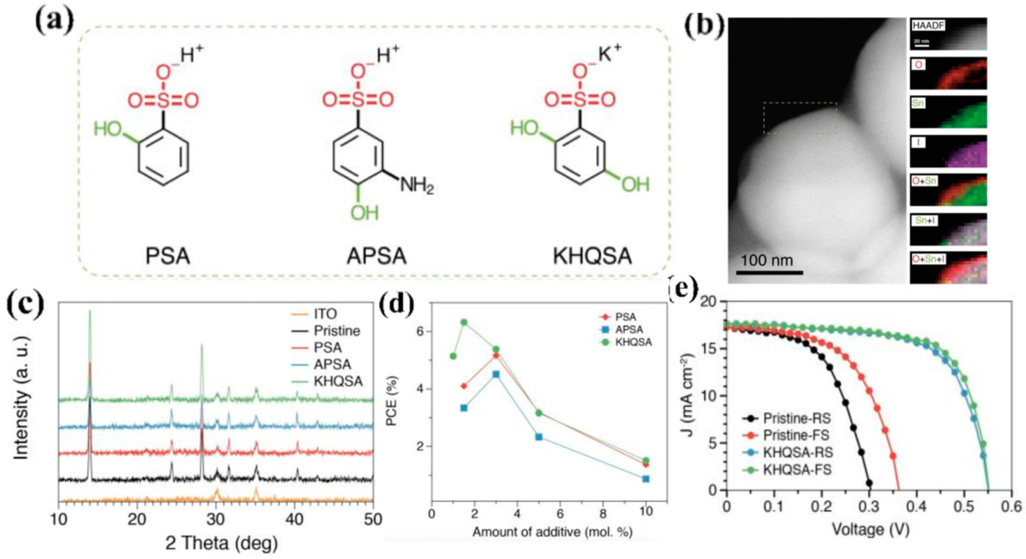 Applsci 09 04393 g013 Applsci 09 04393 g013