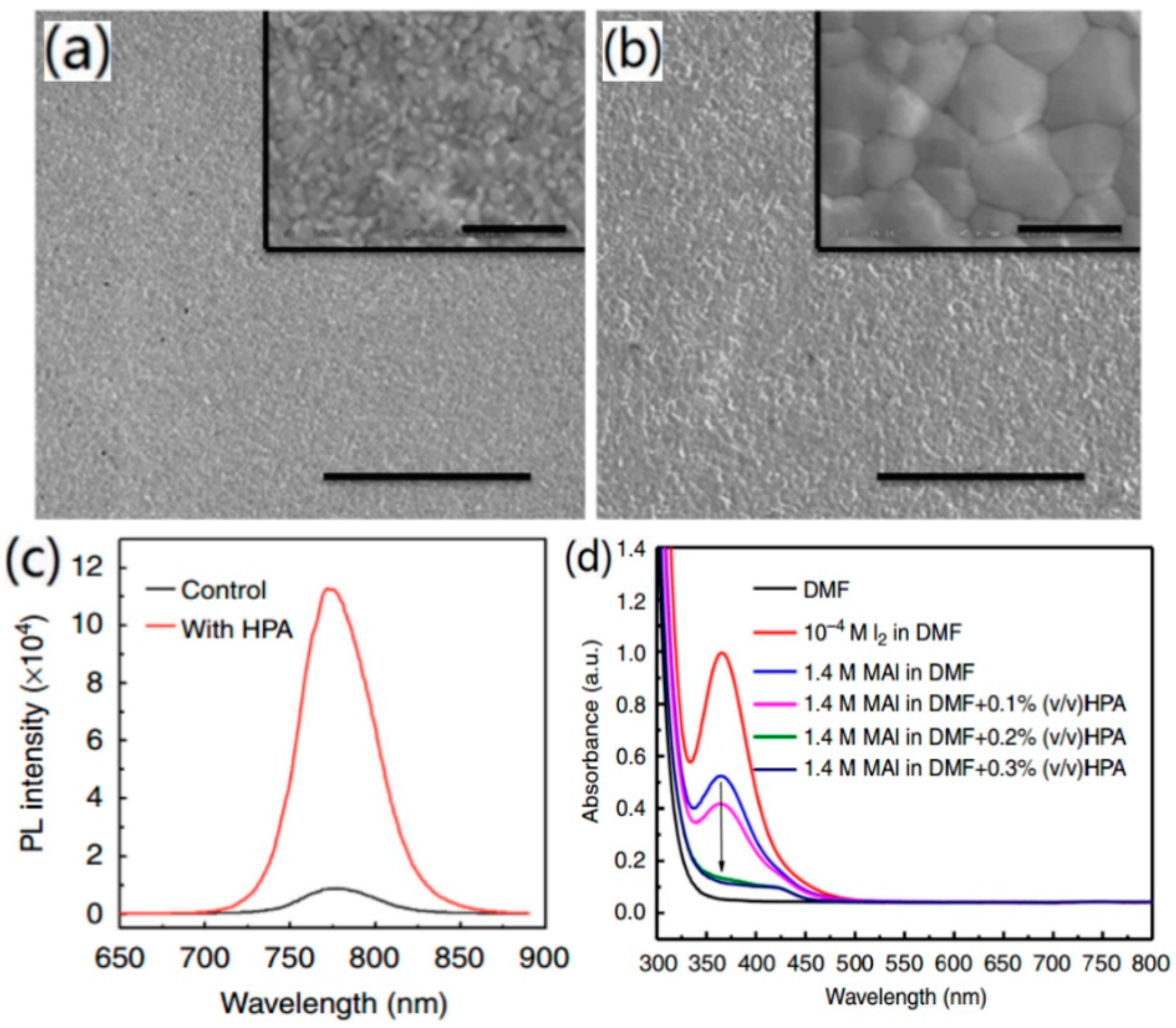 Applsci 09 04393 g017 Applsci 09 04393 g017