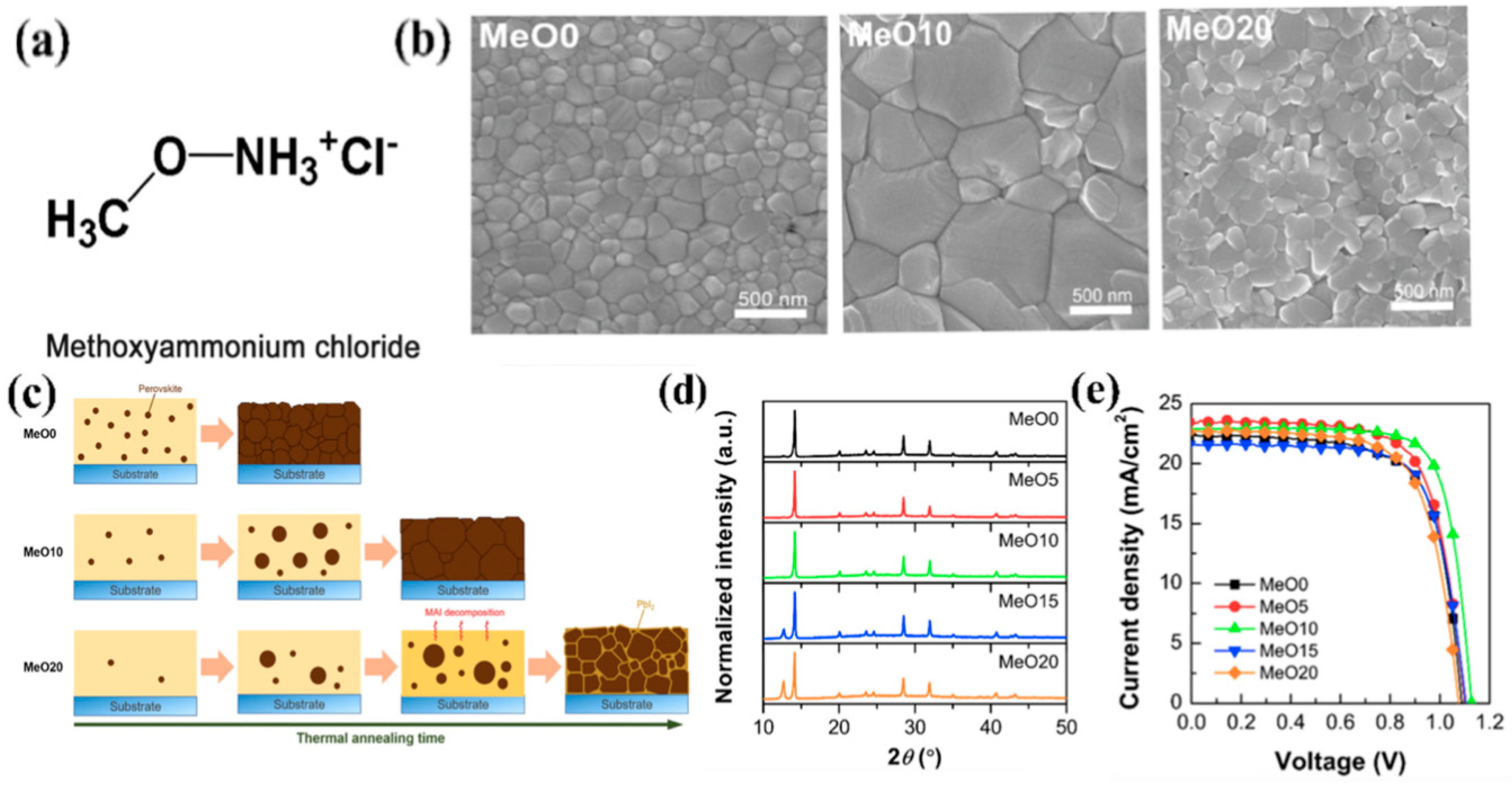 Applsci 09 04393 g018 Applsci 09 04393 g018
