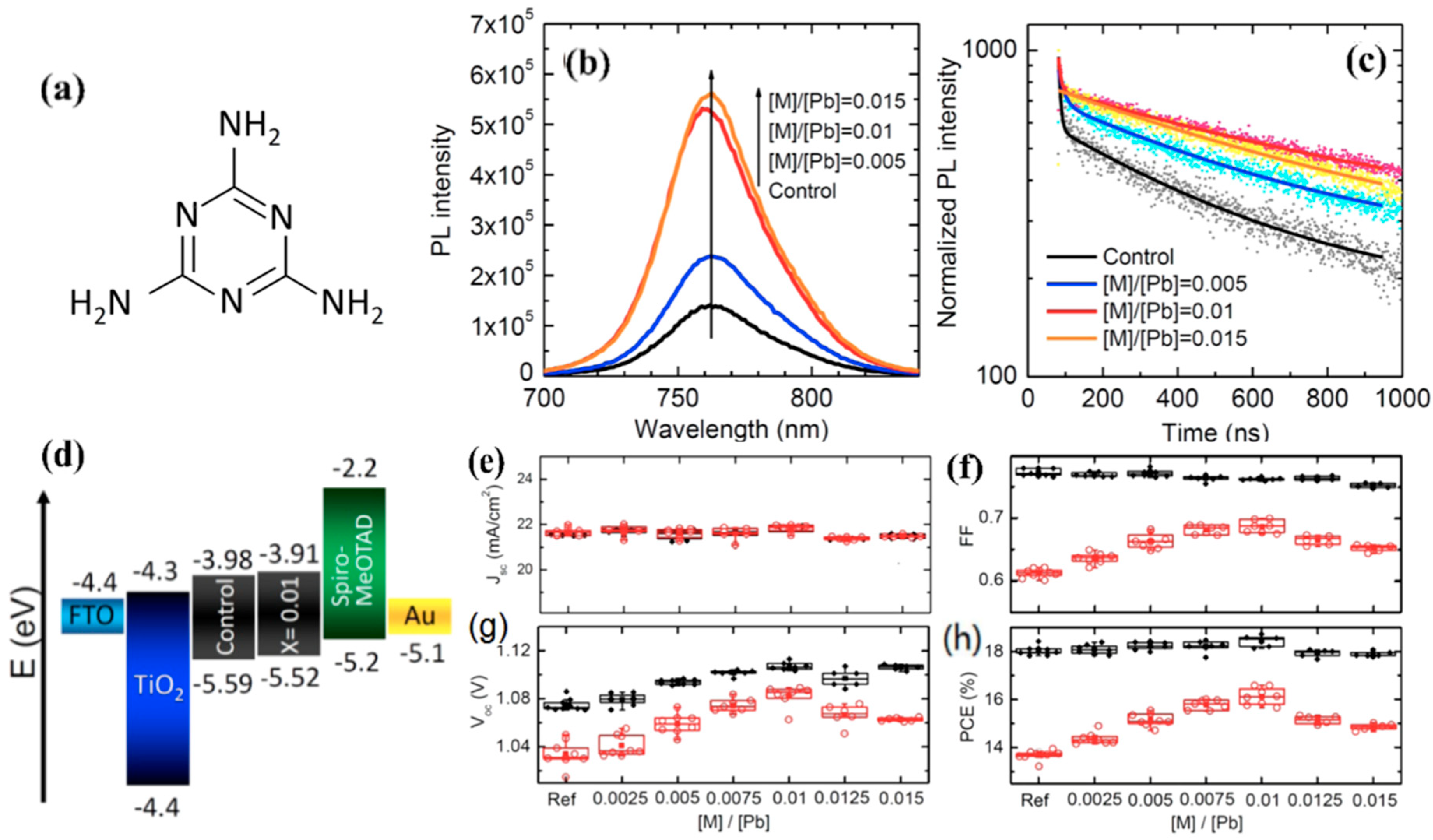 Applsci 09 04393 g020 Applsci 09 04393 g020