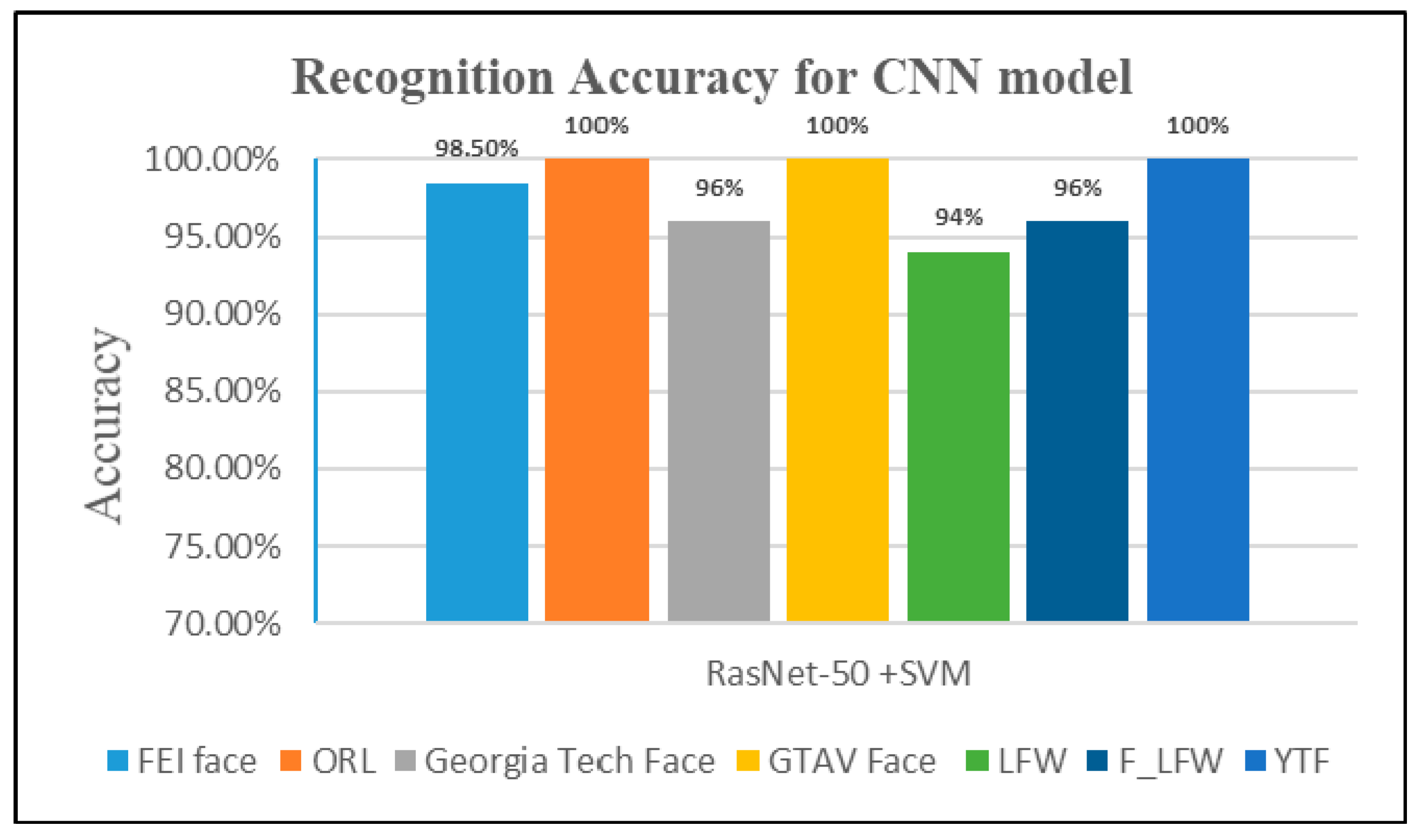 Applsci 09 04397 g008