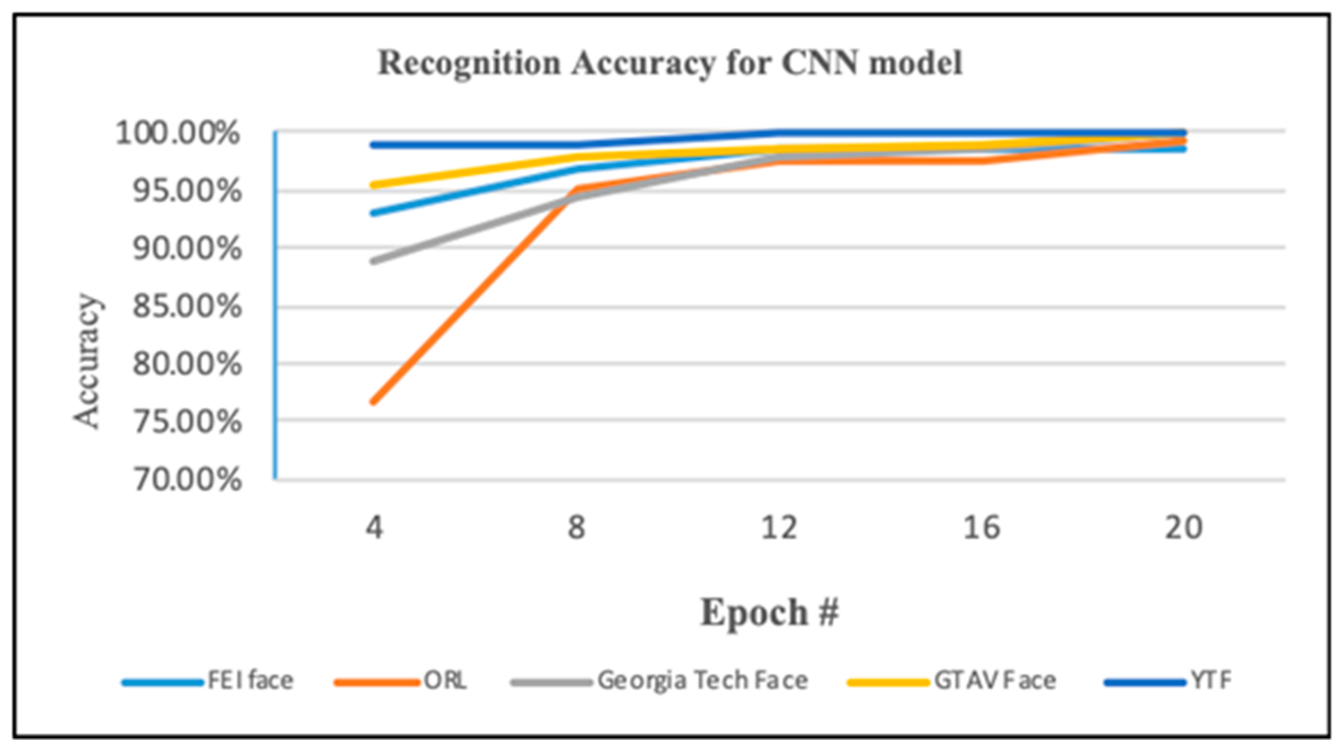 Applsci 09 04397 g010