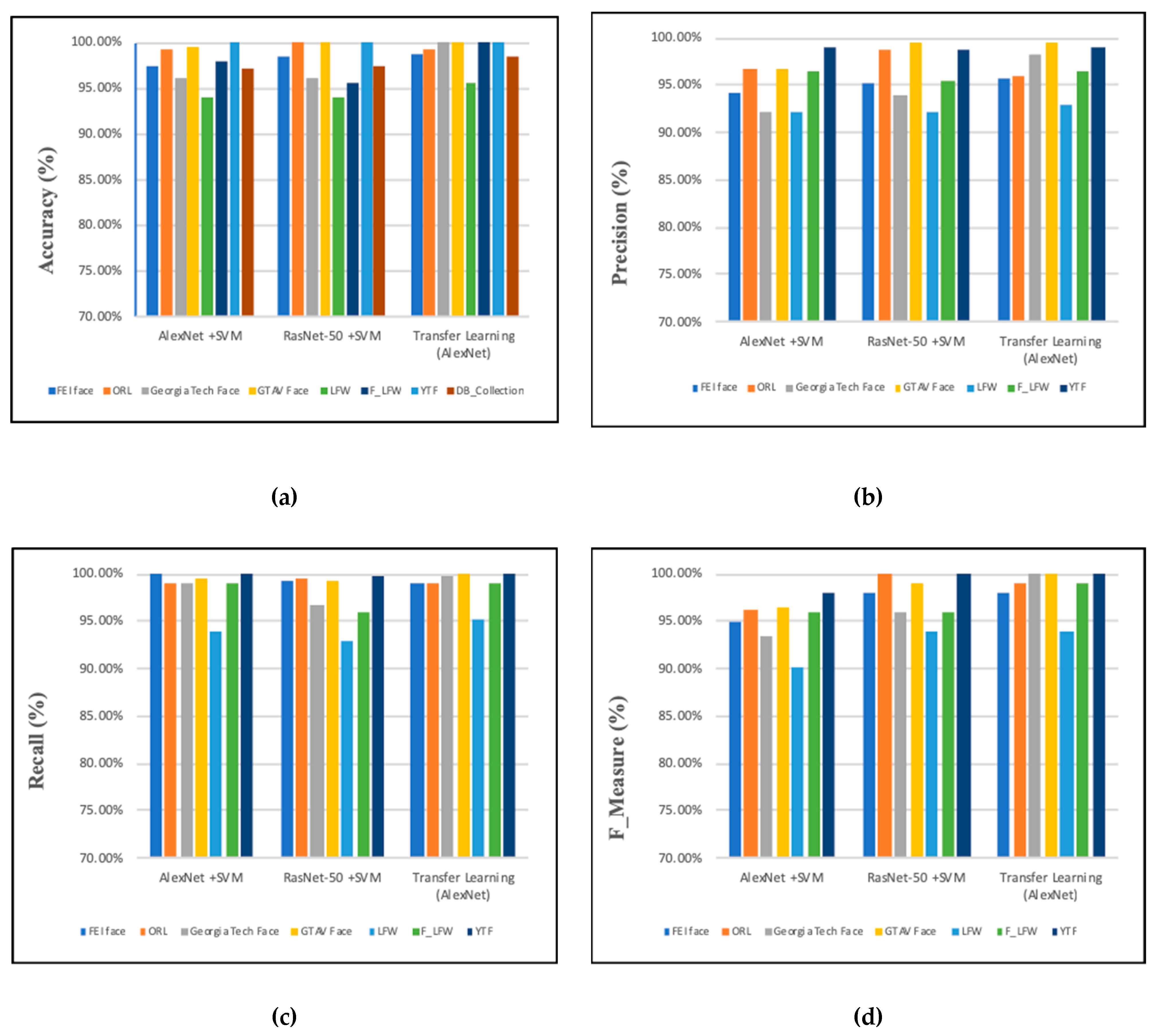 Applsci 09 04397 g012