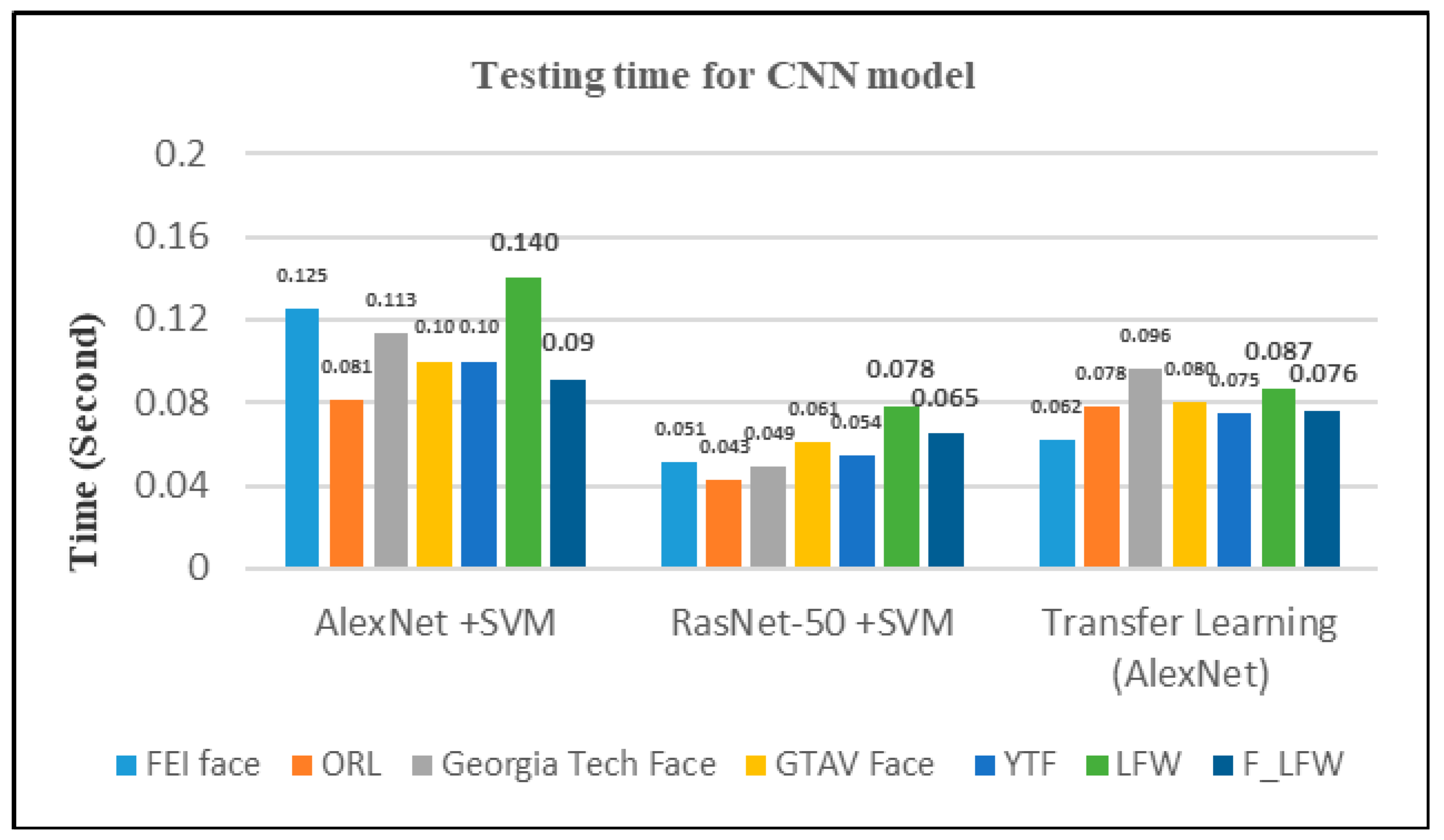 Applsci 09 04397 g013