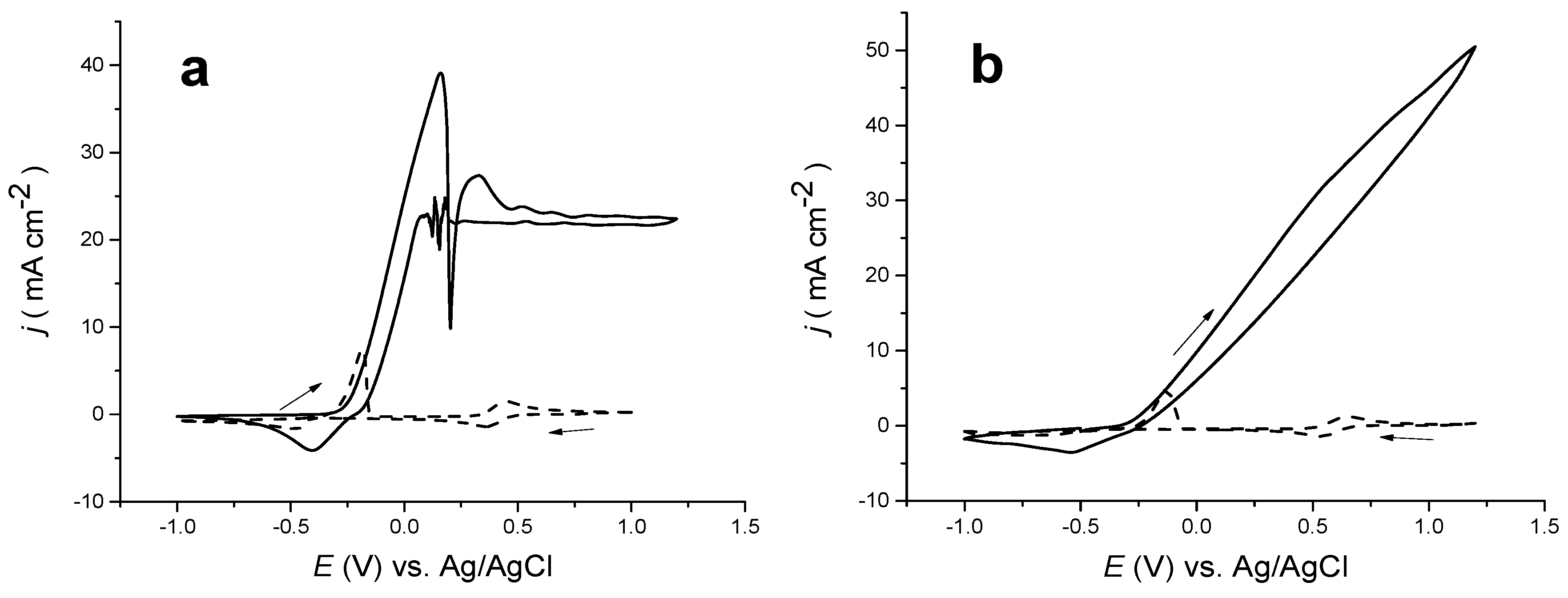 Applsci 09 04401 g001