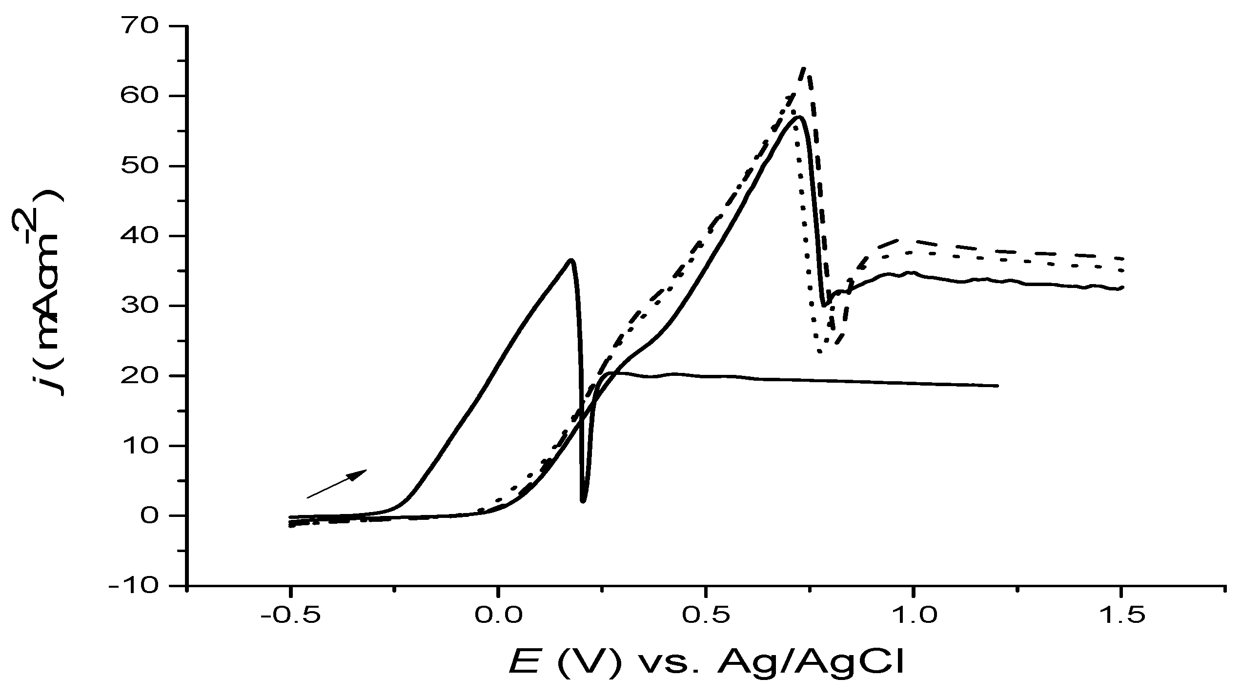 Applsci 09 04401 g002