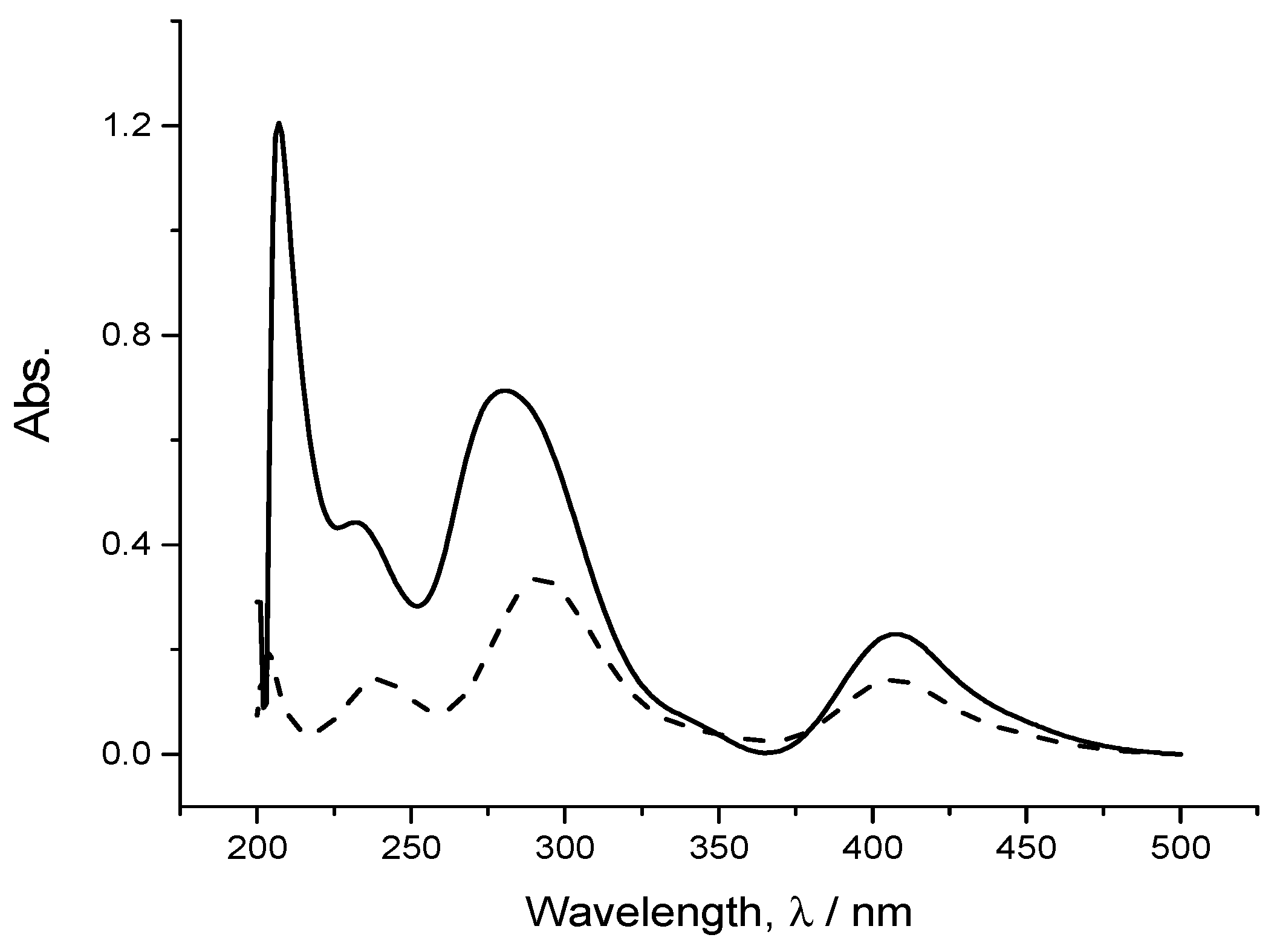 Applsci 09 04401 g004