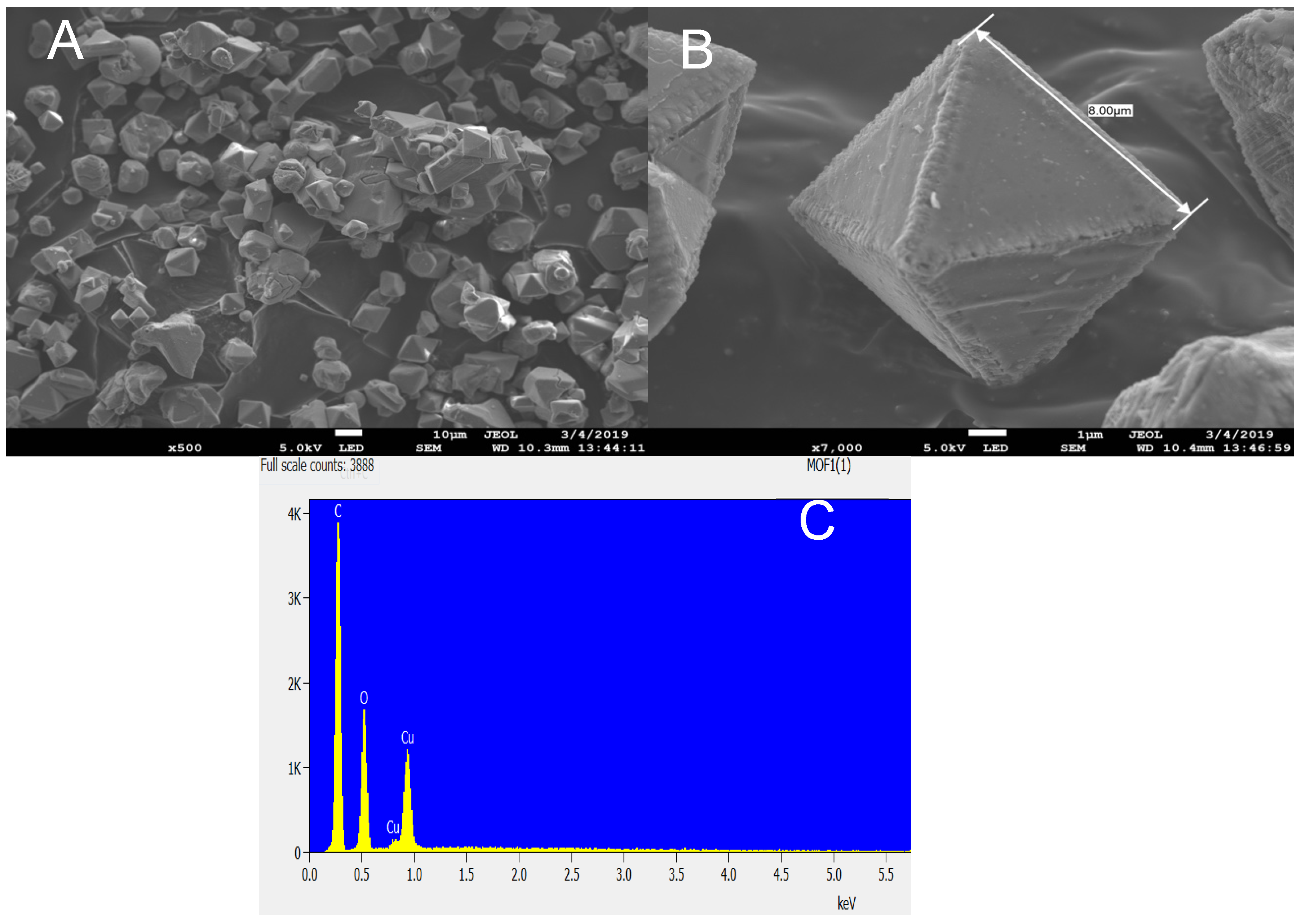 Applsci 09 04407 g002