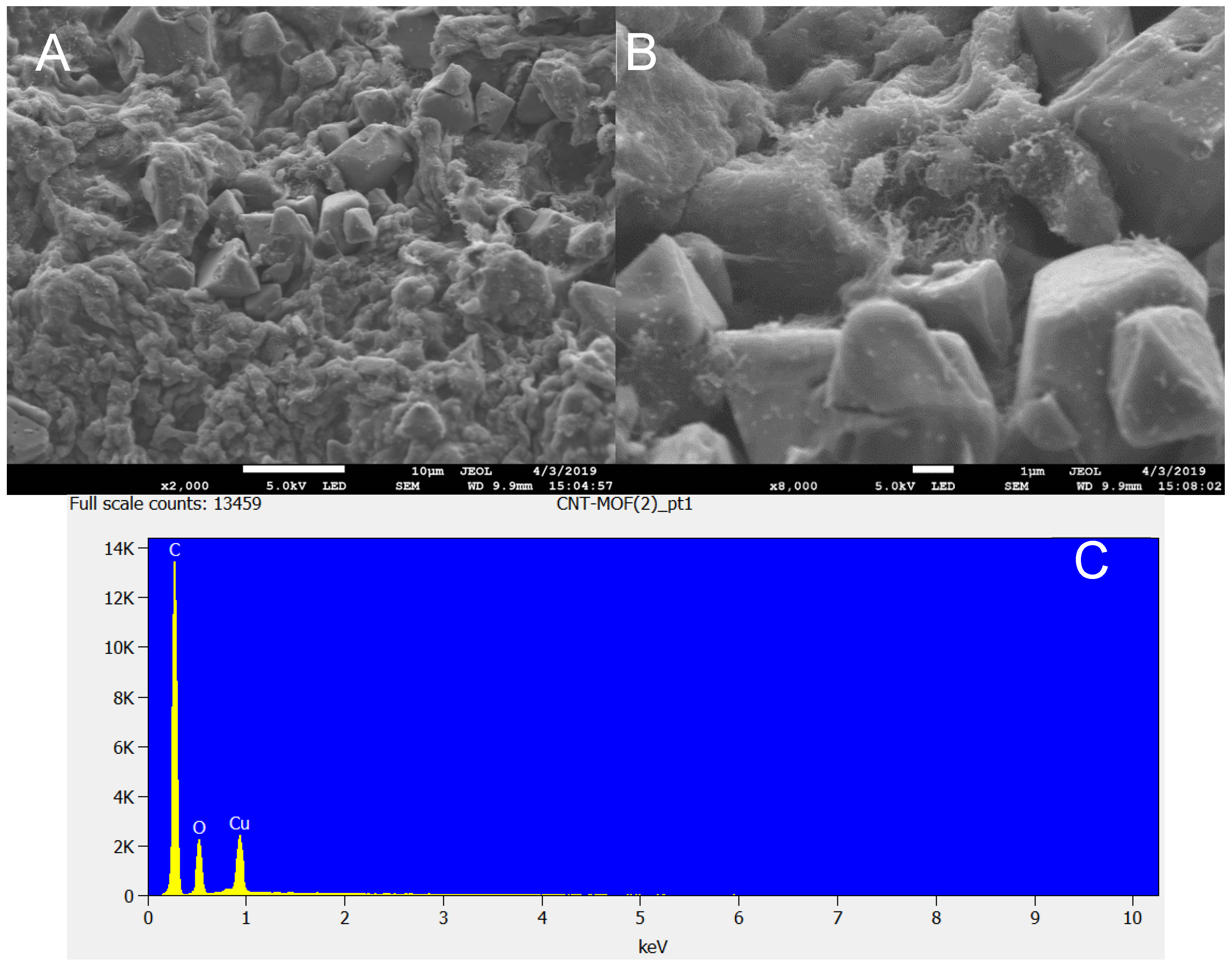 Applsci 09 04407 g003