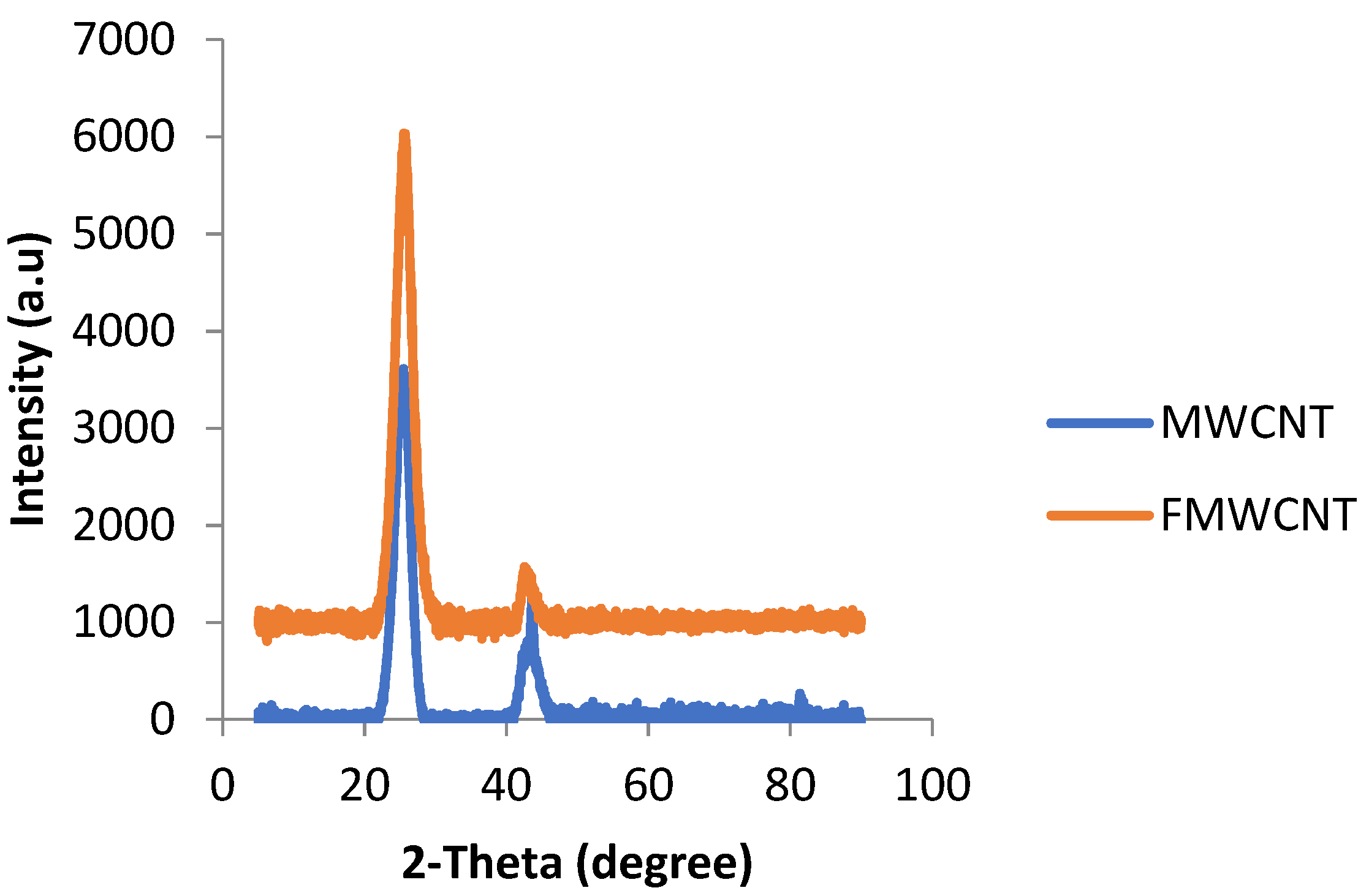 Applsci 09 04407 g004