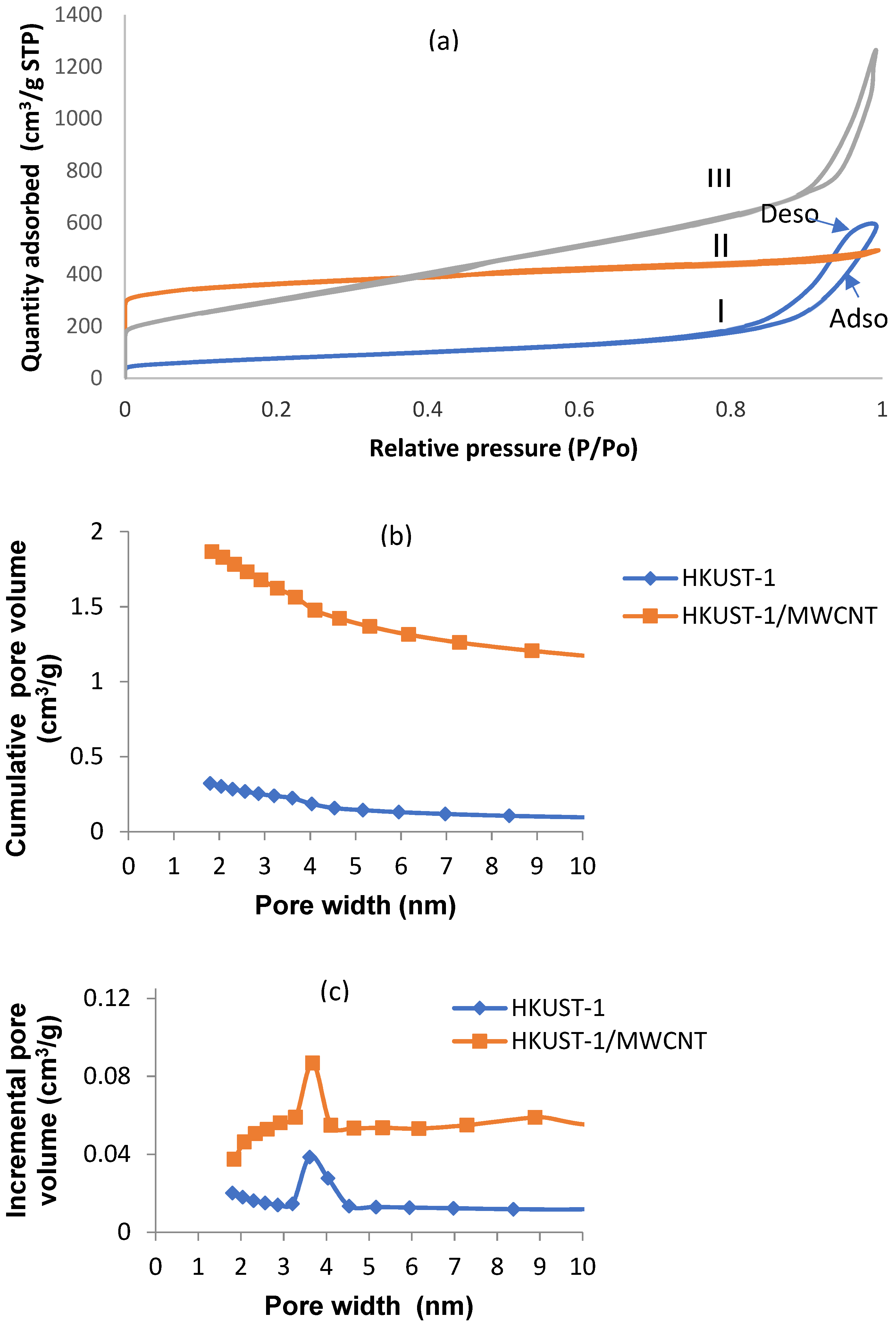 Applsci 09 04407 g007