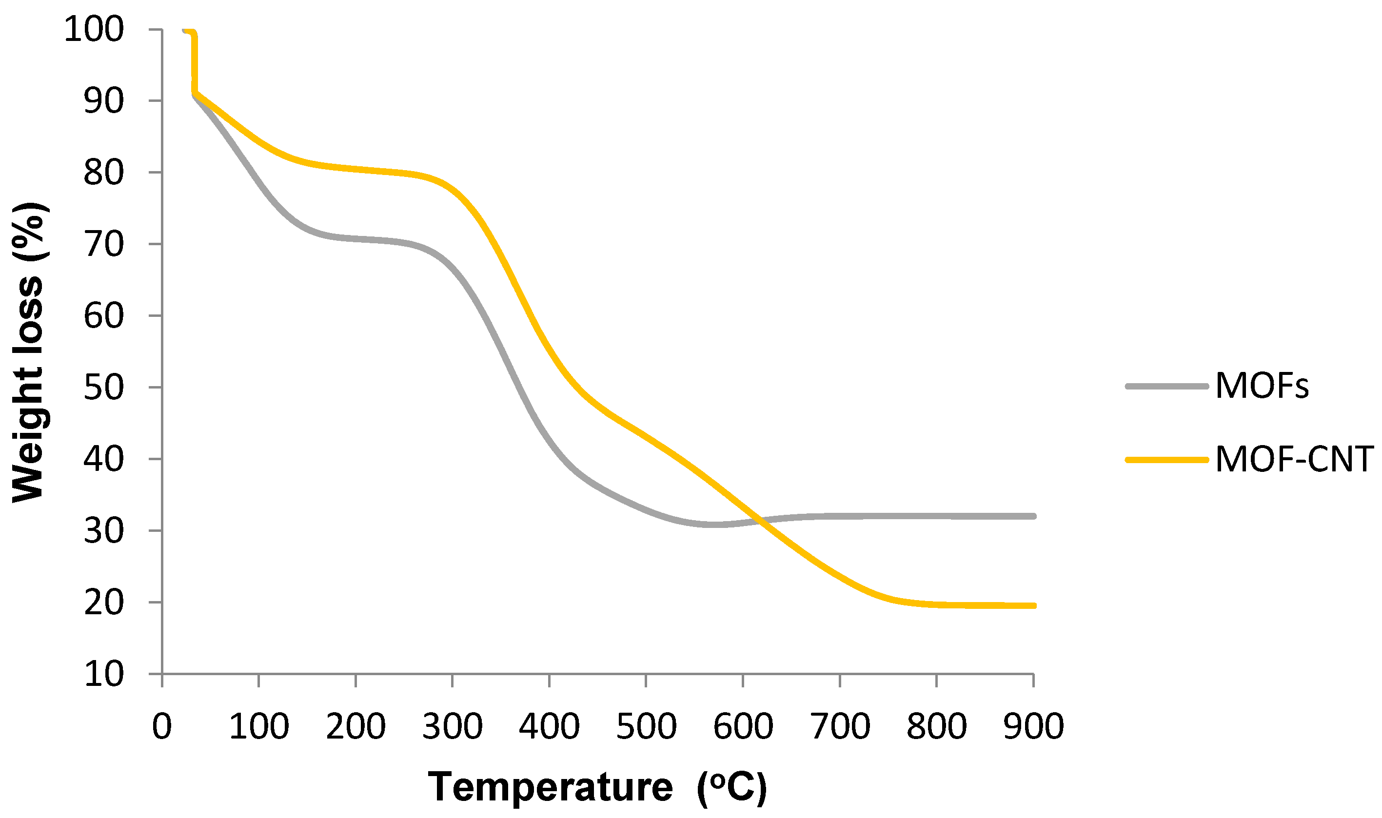 Applsci 09 04407 g008