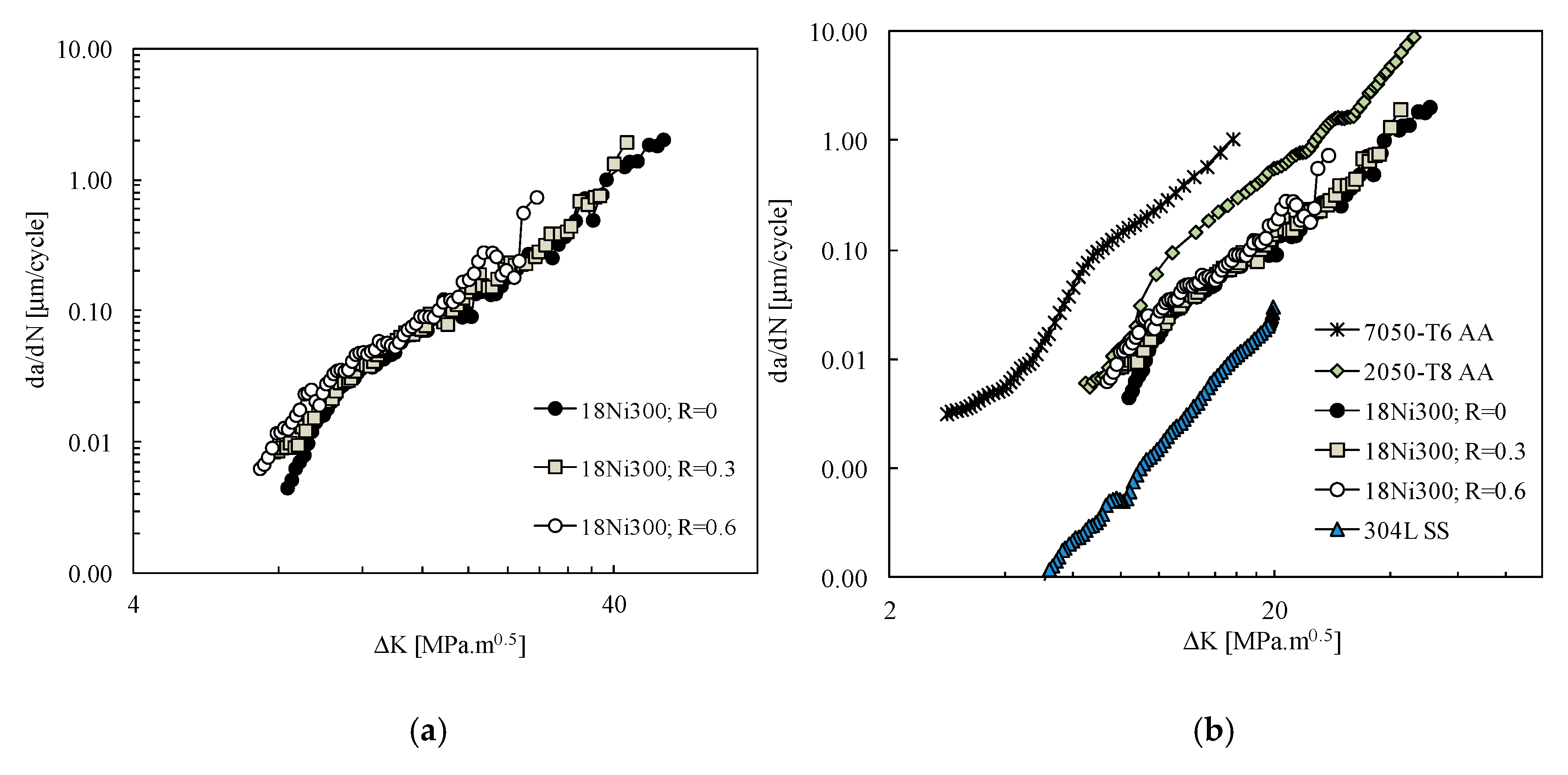 Applsci 09 04412 g002 Applsci 09 04412 g002