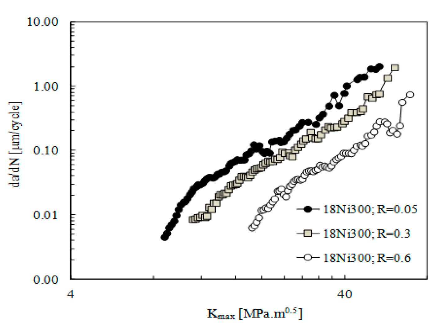 Applsci 09 04412 g003 Applsci 09 04412 g003