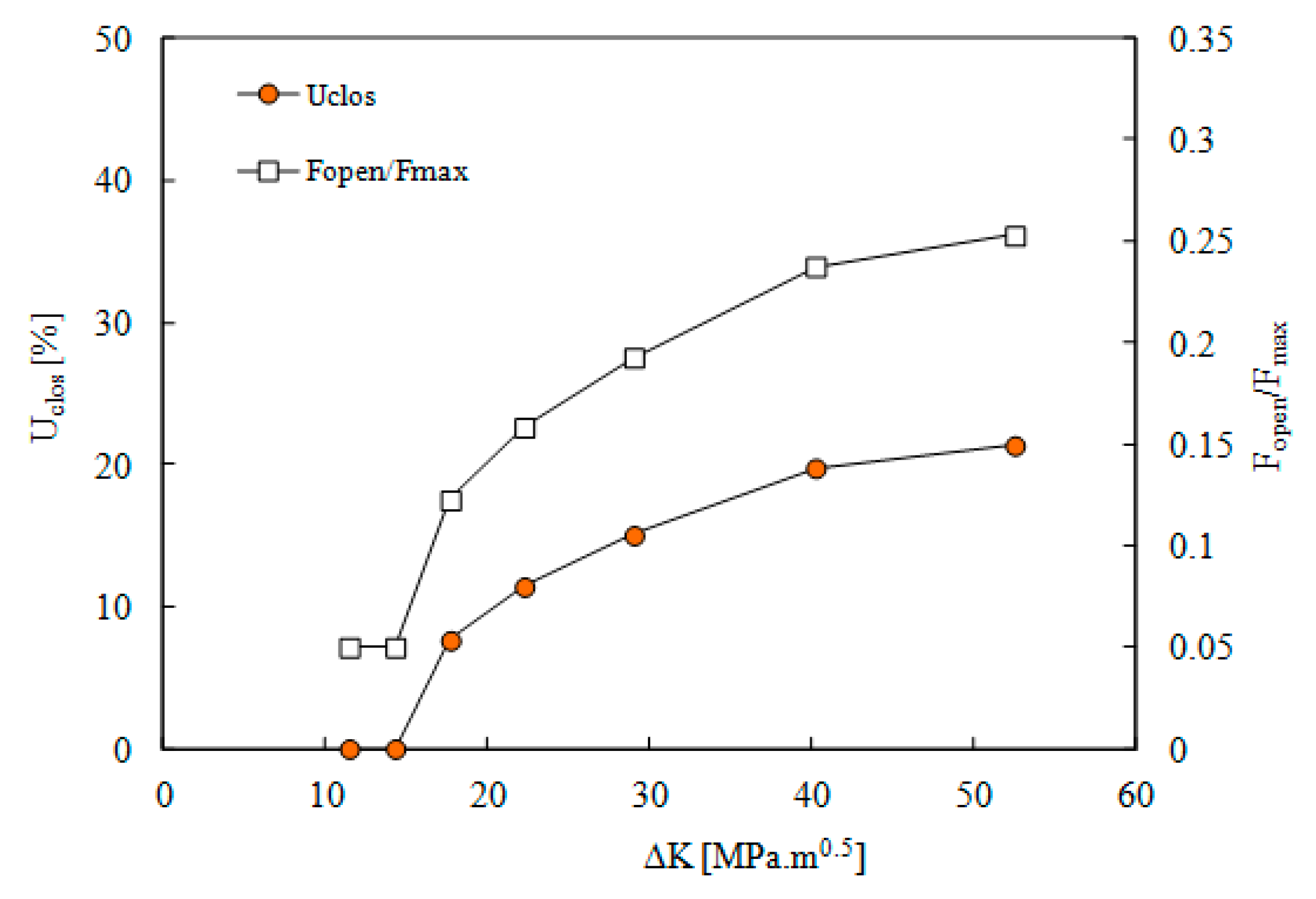 Applsci 09 04412 g008 Applsci 09 04412 g008