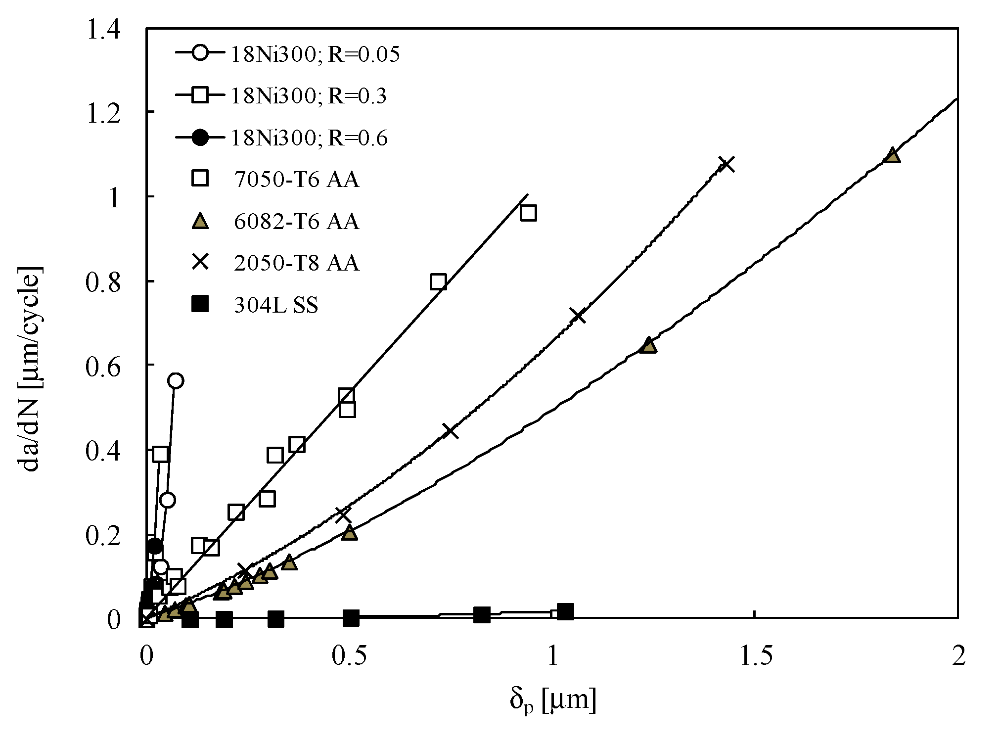 Applsci 09 04412 g009 Applsci 09 04412 g009