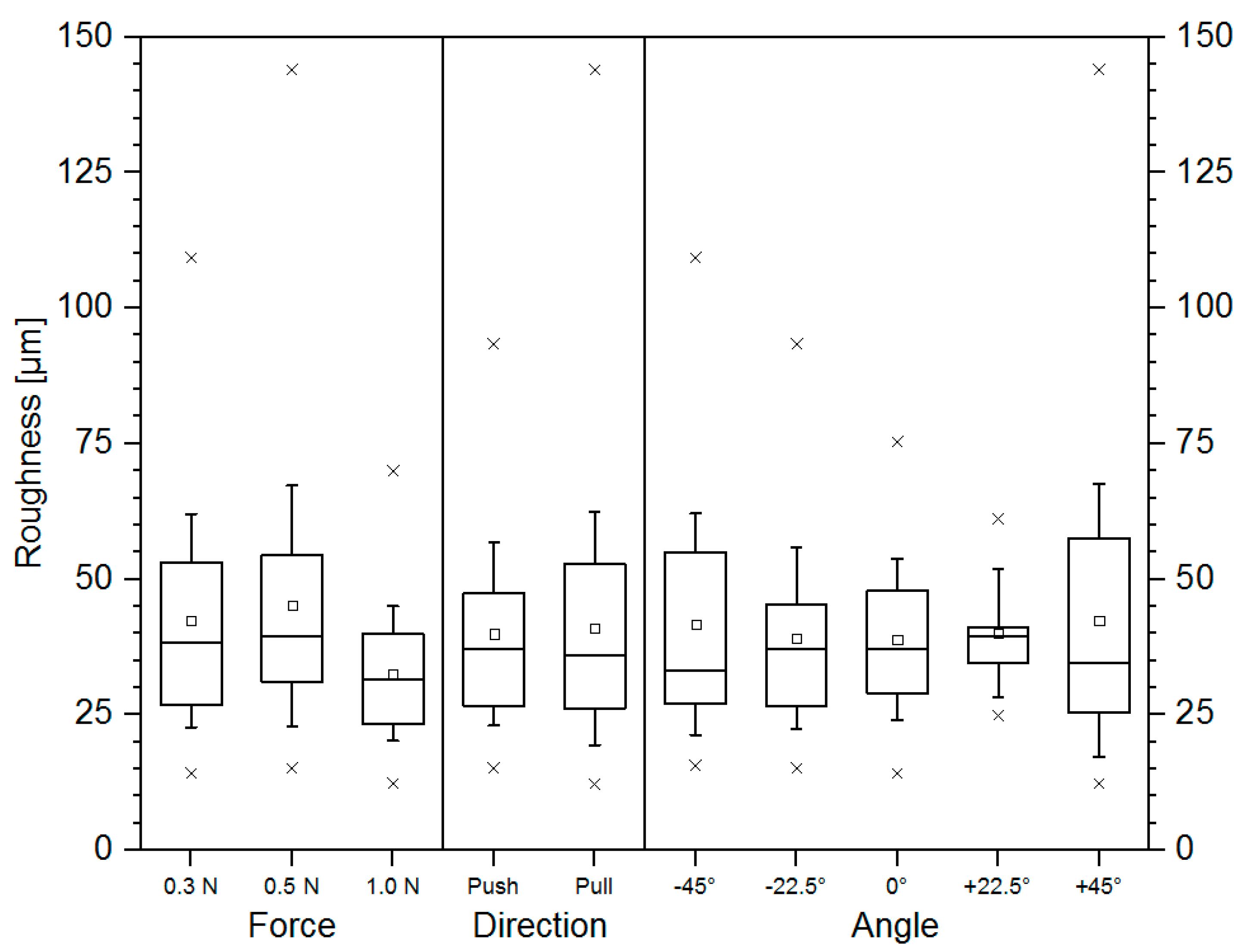 Applsci 09 04414 g004 Applsci 09 04414 g004