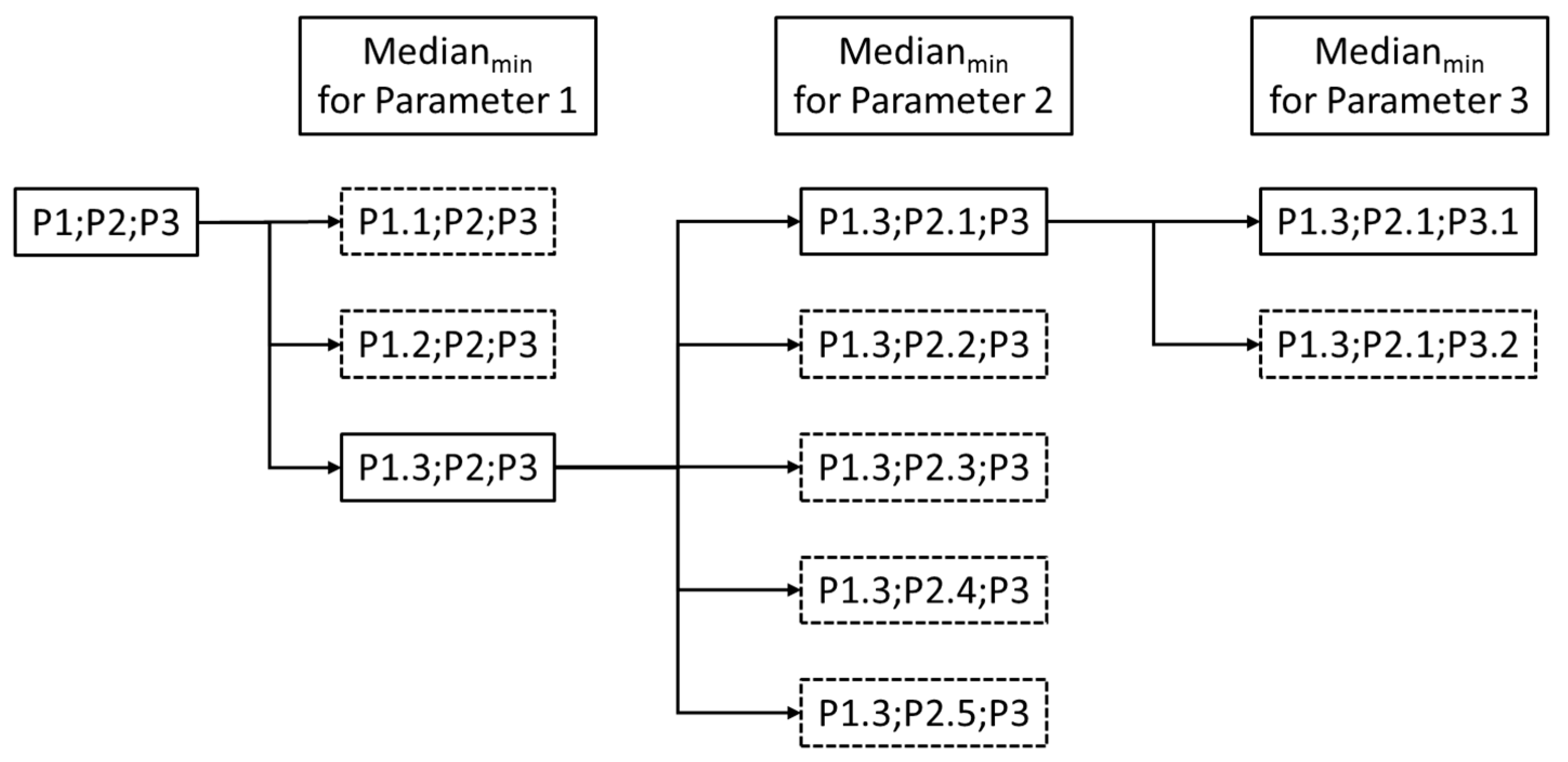 Applsci 09 04414 g005 Applsci 09 04414 g005