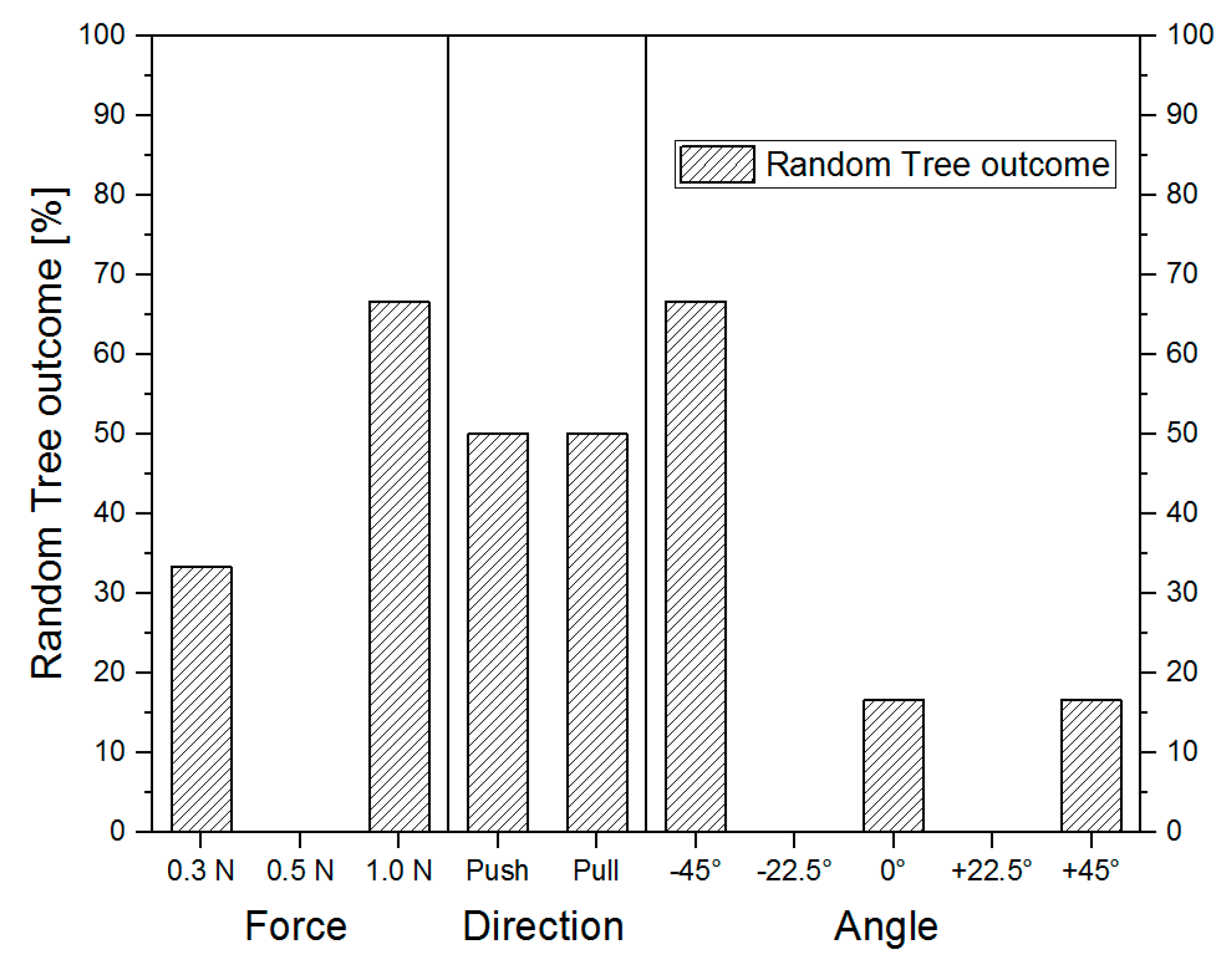 Applsci 09 04414 g006 Applsci 09 04414 g006