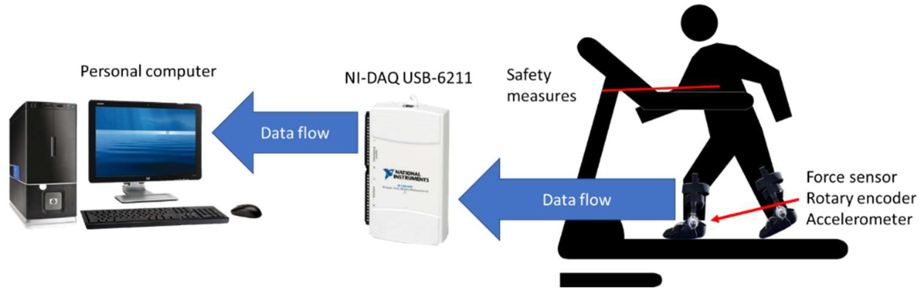 Applsci 09 04416 g003