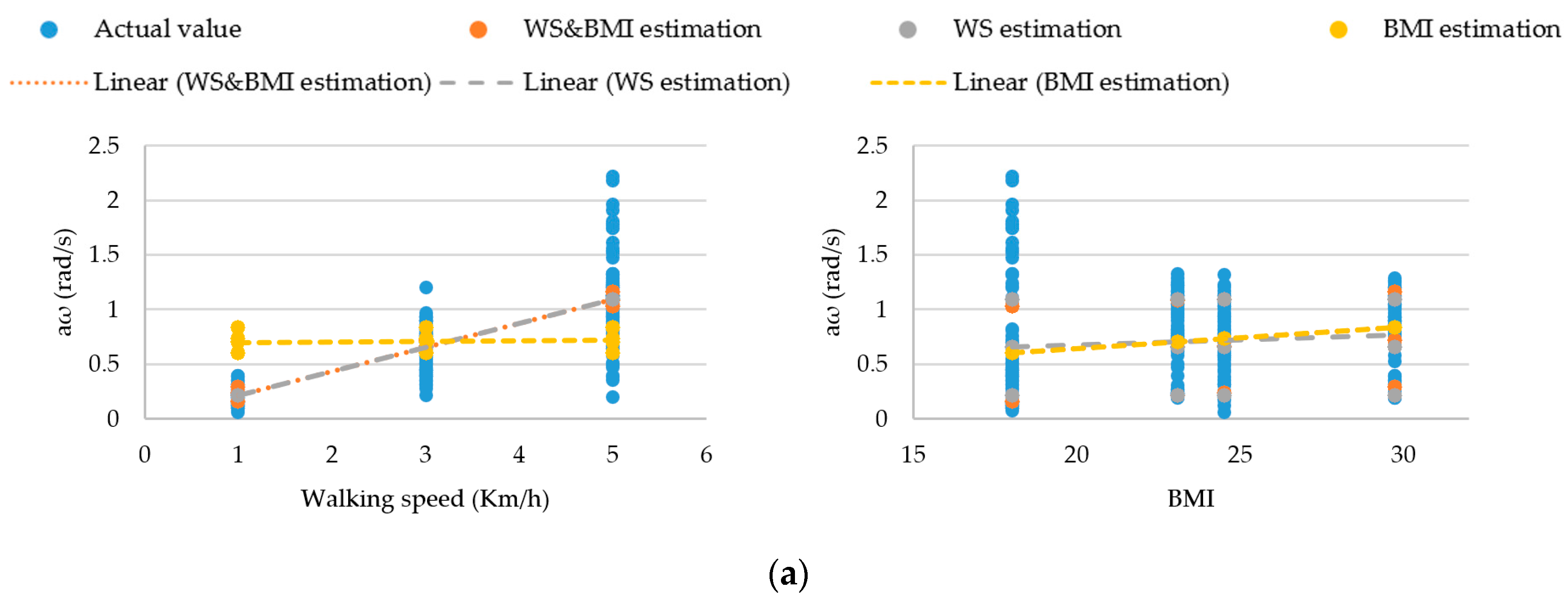 Applsci 09 04416 g008a