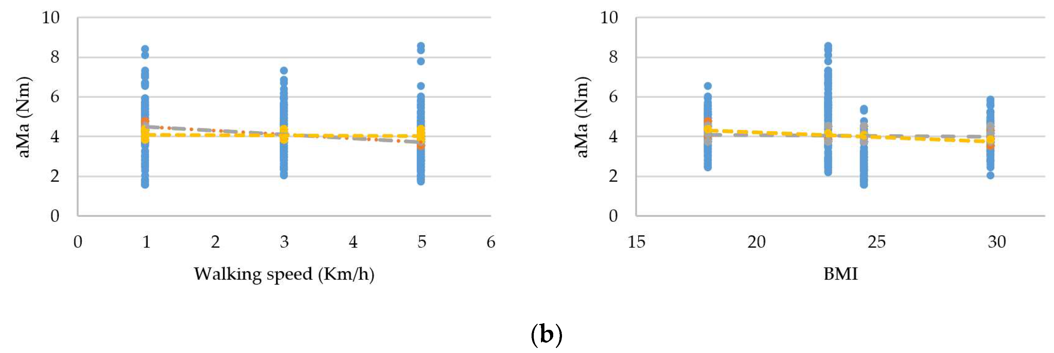 Applsci 09 04416 g008b