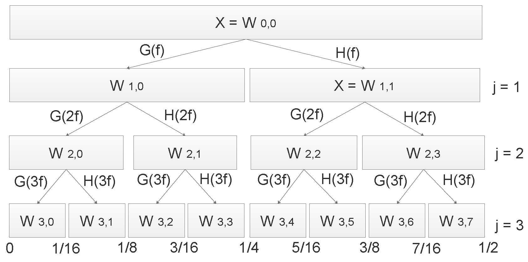 Applsci 09 04417 g002 Applsci 09 04417 g002