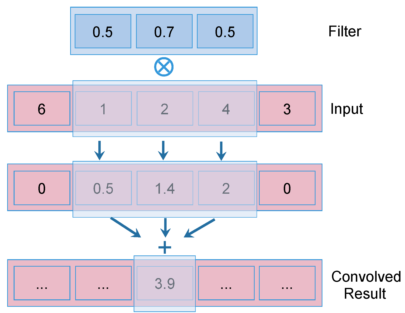 Applsci 09 04417 g003 Applsci 09 04417 g003