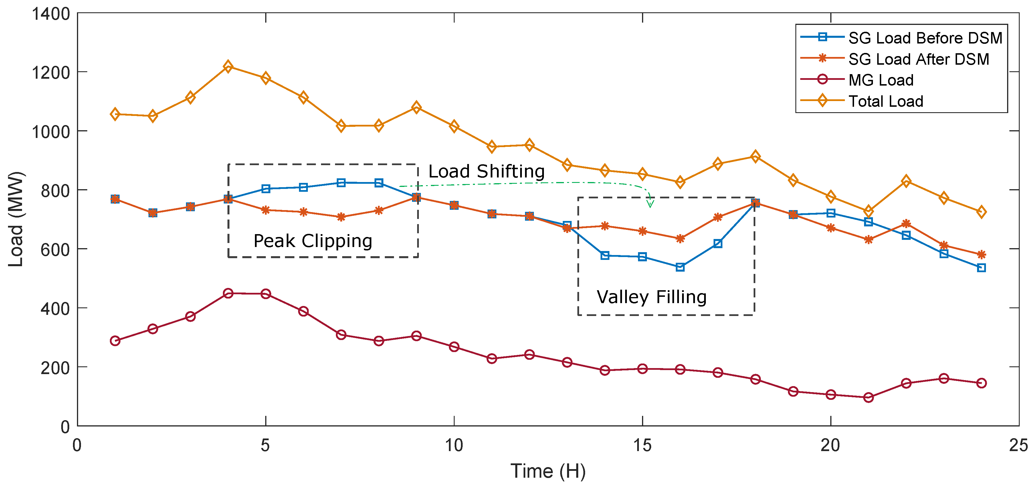 Applsci 09 04417 g005 Applsci 09 04417 g005