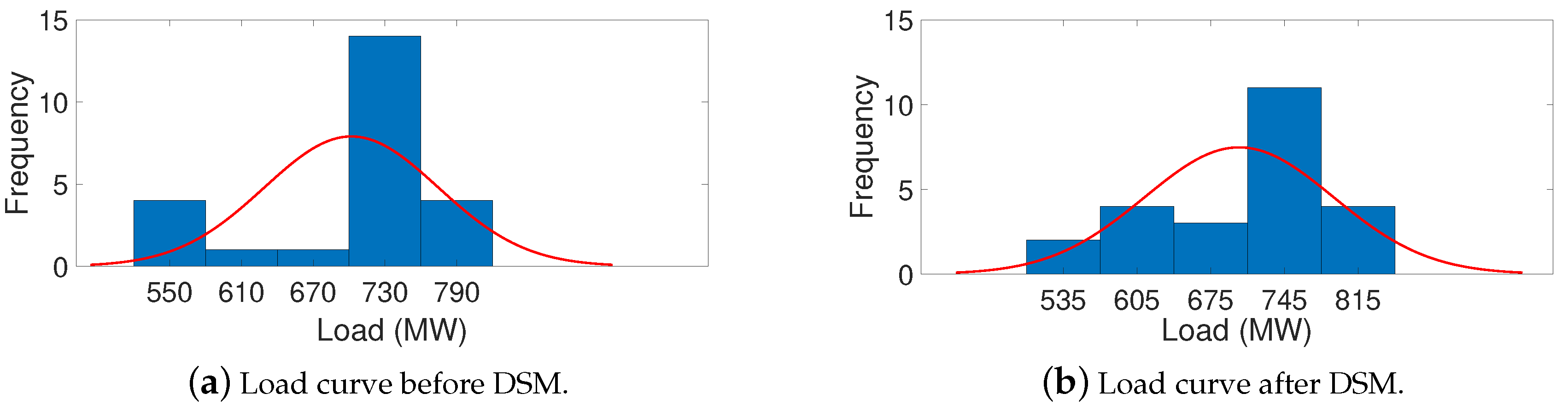 Applsci 09 04417 g006 Applsci 09 04417 g006