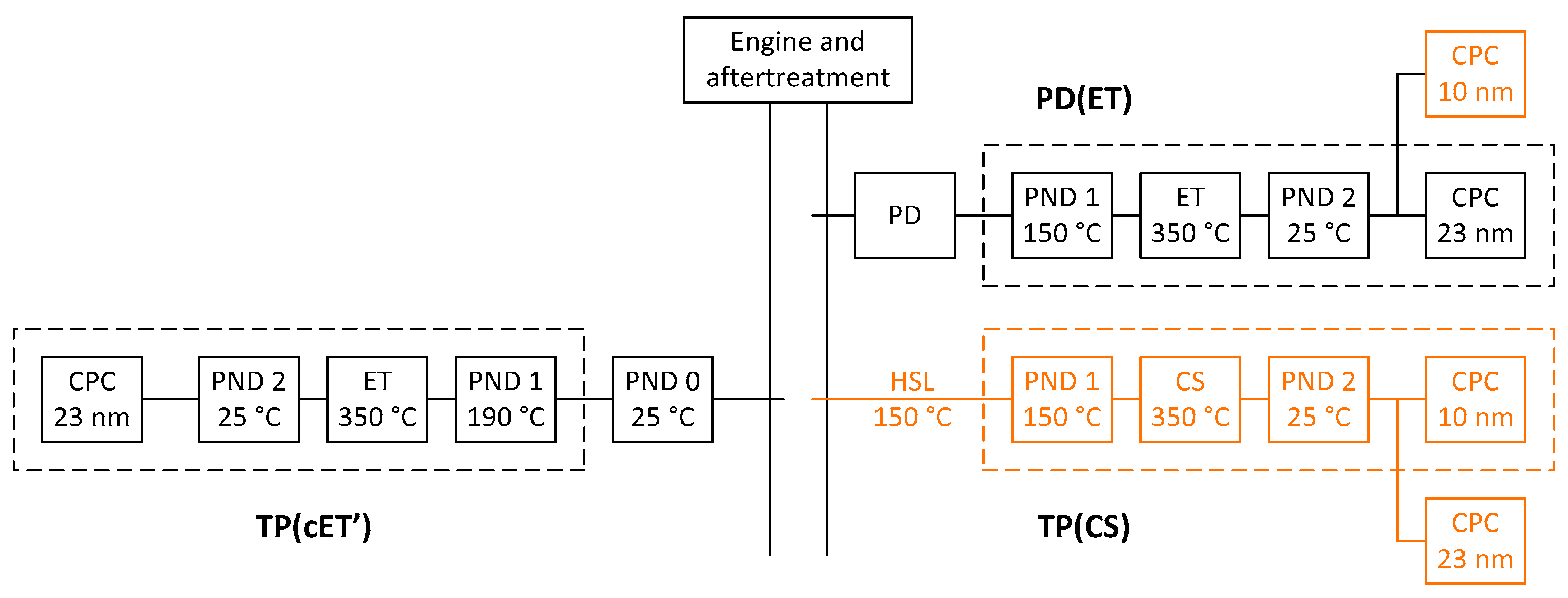 Applsci 09 04418 g001