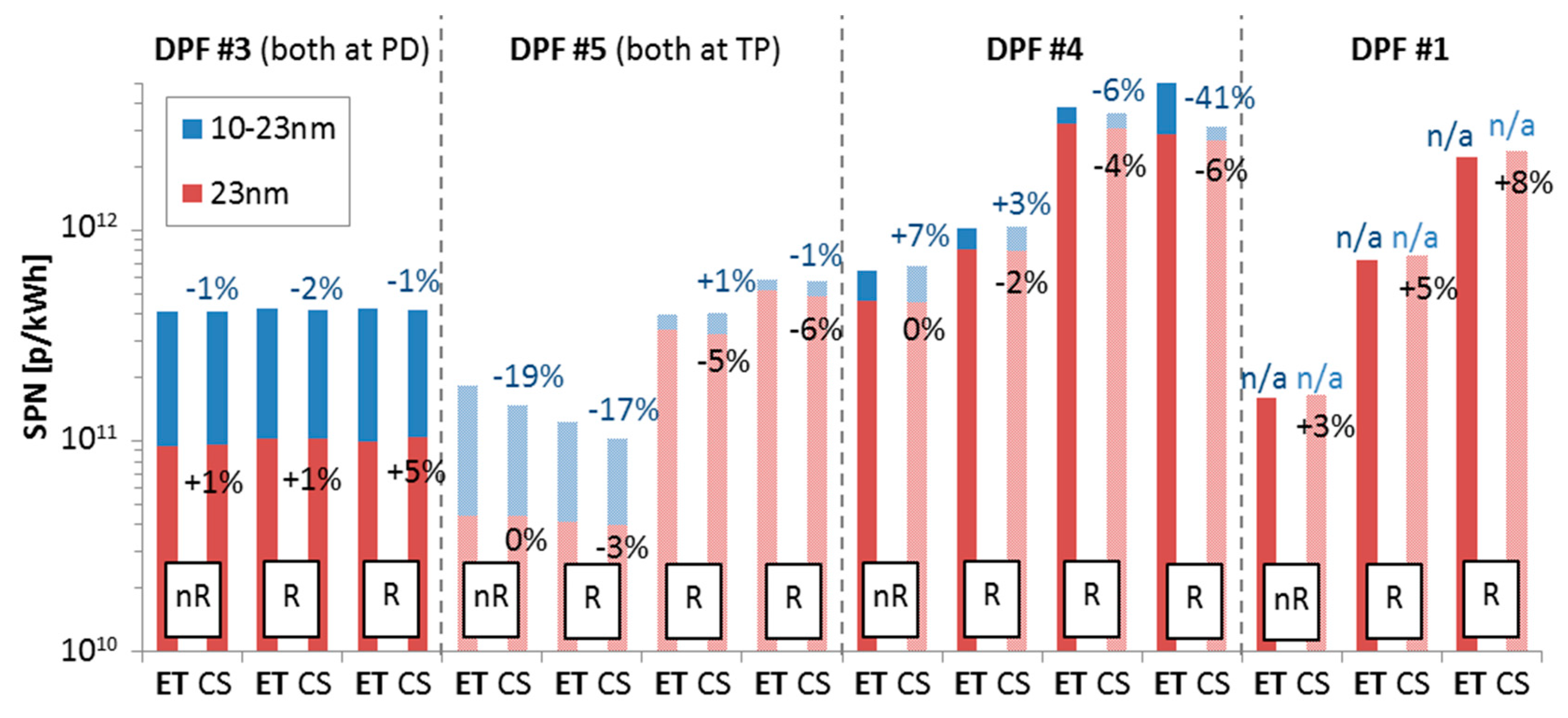 Applsci 09 04418 g004