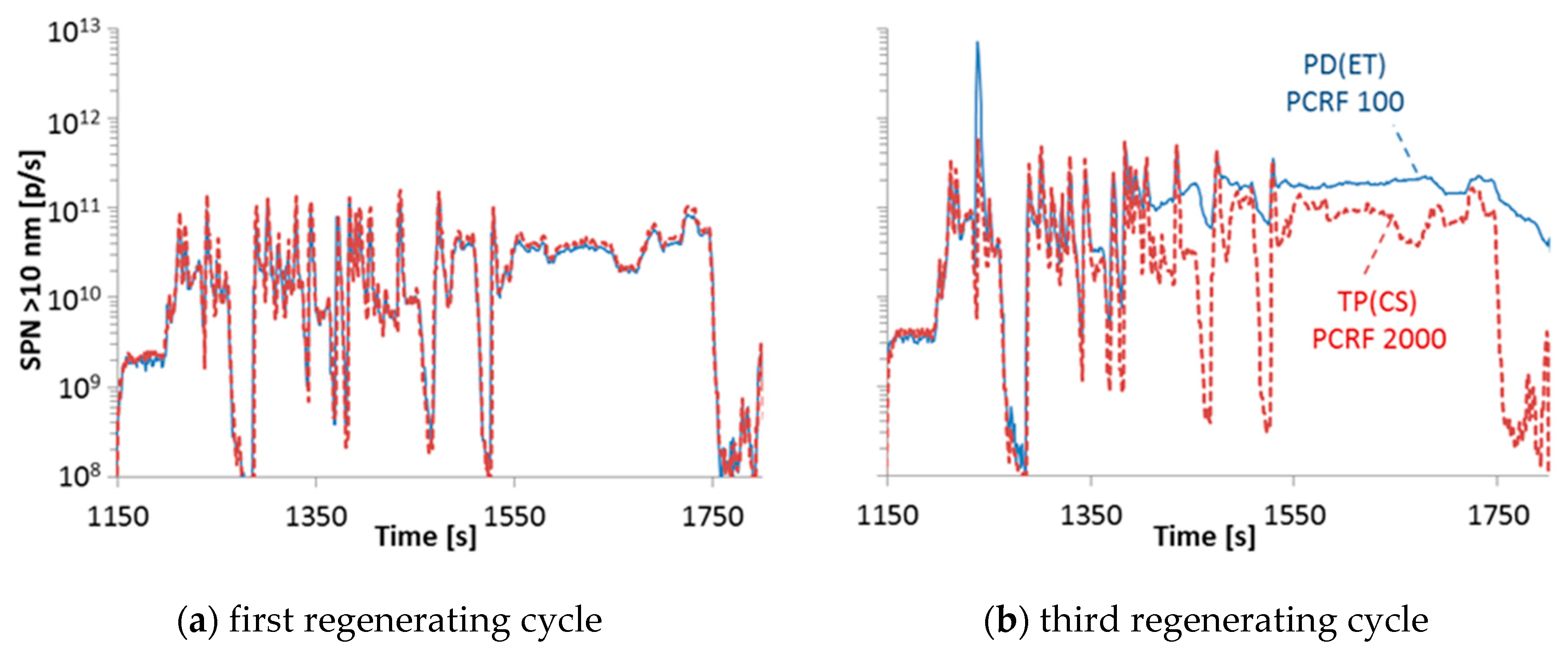 Applsci 09 04418 g005