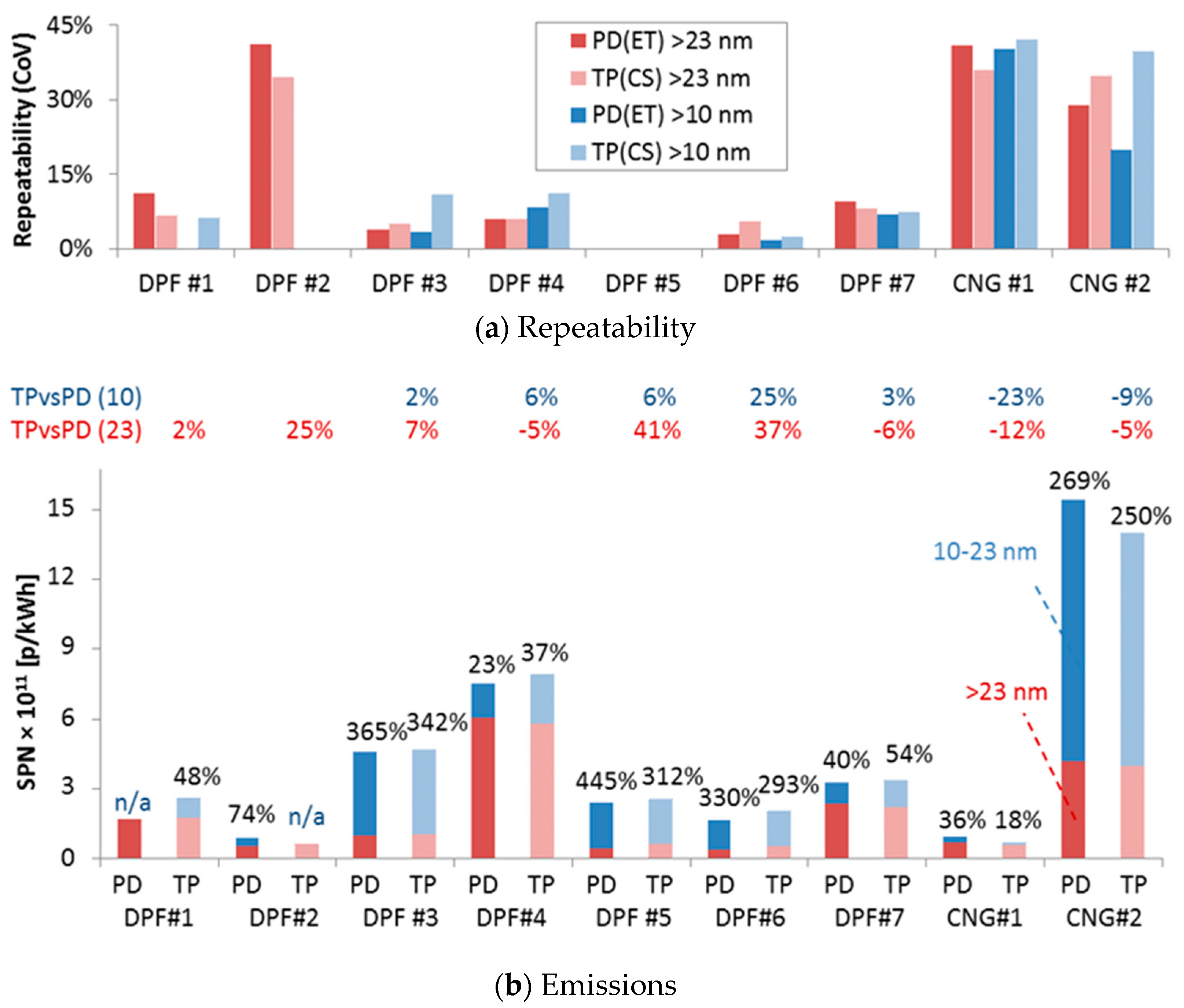 Applsci 09 04418 g007