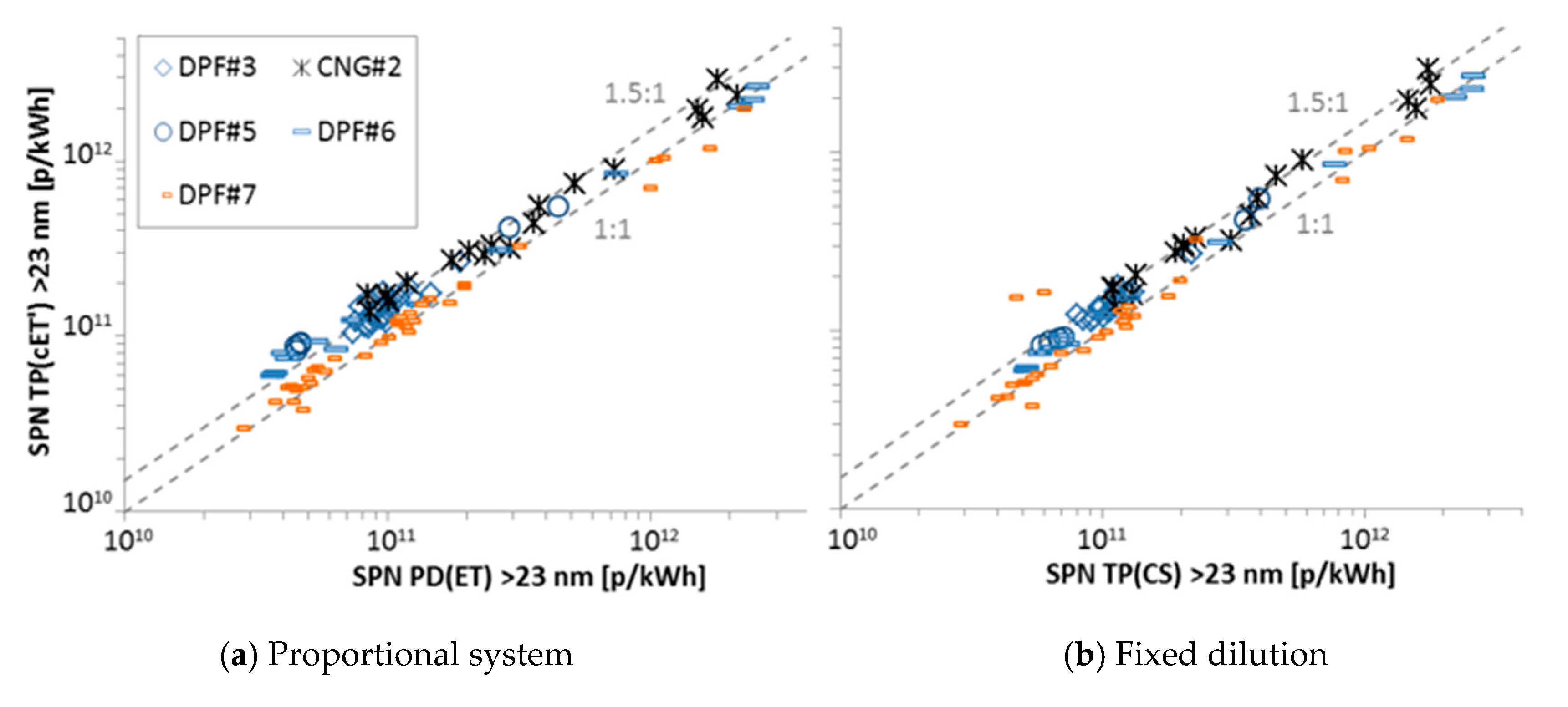 Applsci 09 04418 g008