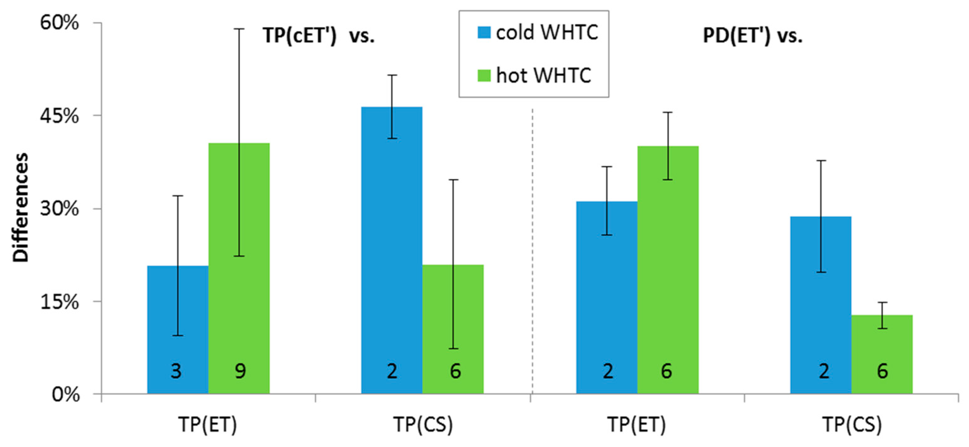 Applsci 09 04418 g009