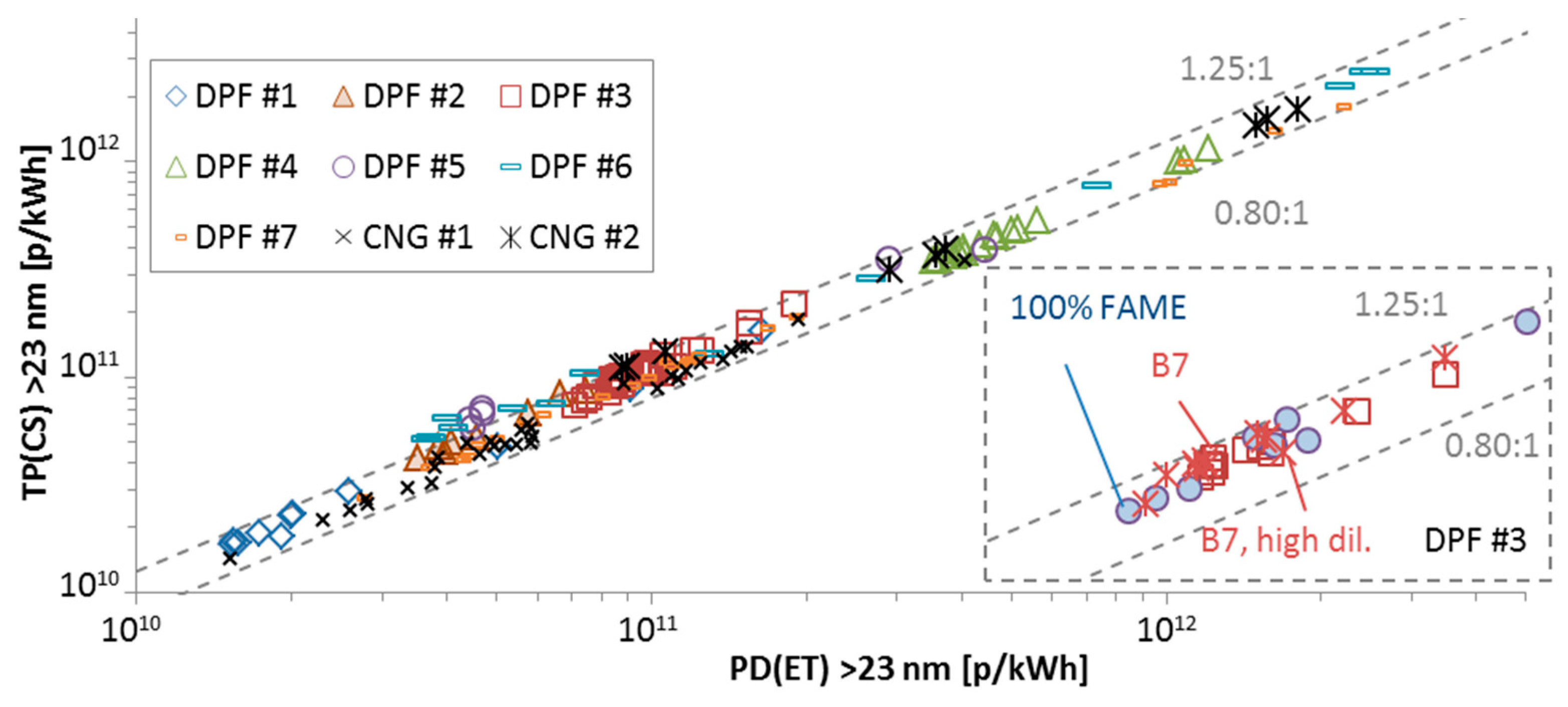 Applsci 09 04418 g0a2