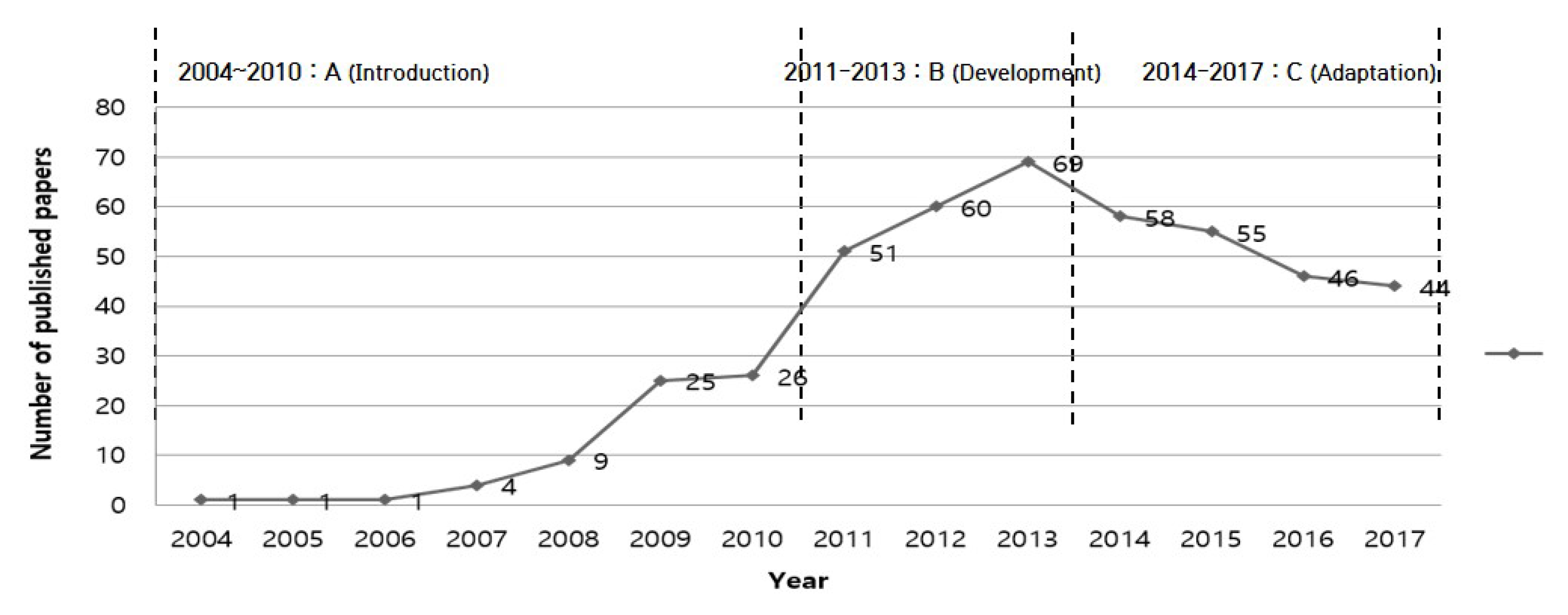 Applsci 09 04424 g002
