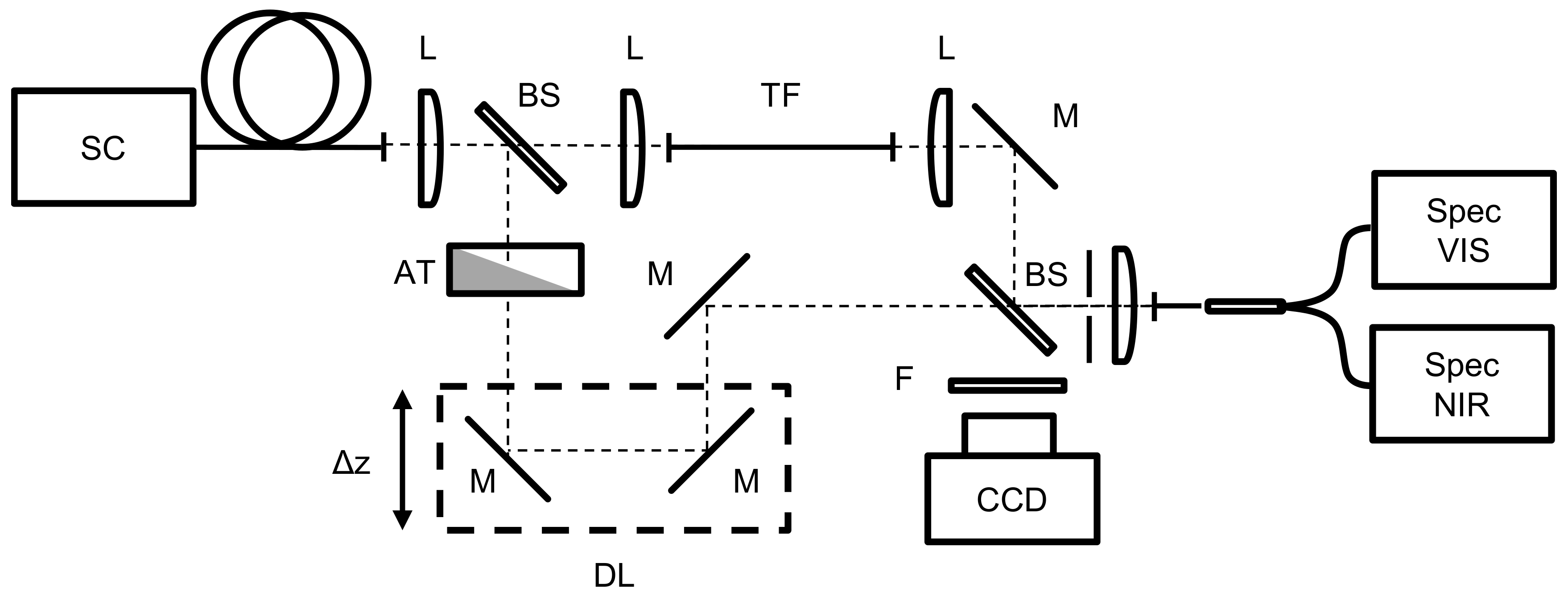 Applsci 09 04428 g001